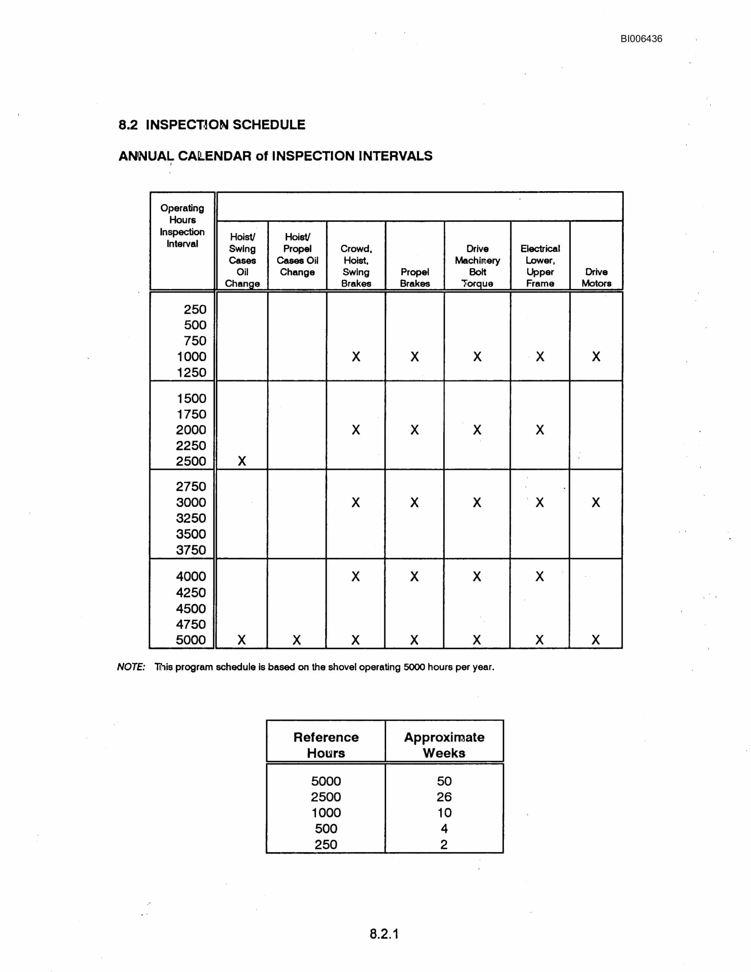 Bucyrus Marion 301M Mining Shovel Technical Manual BI006436-5