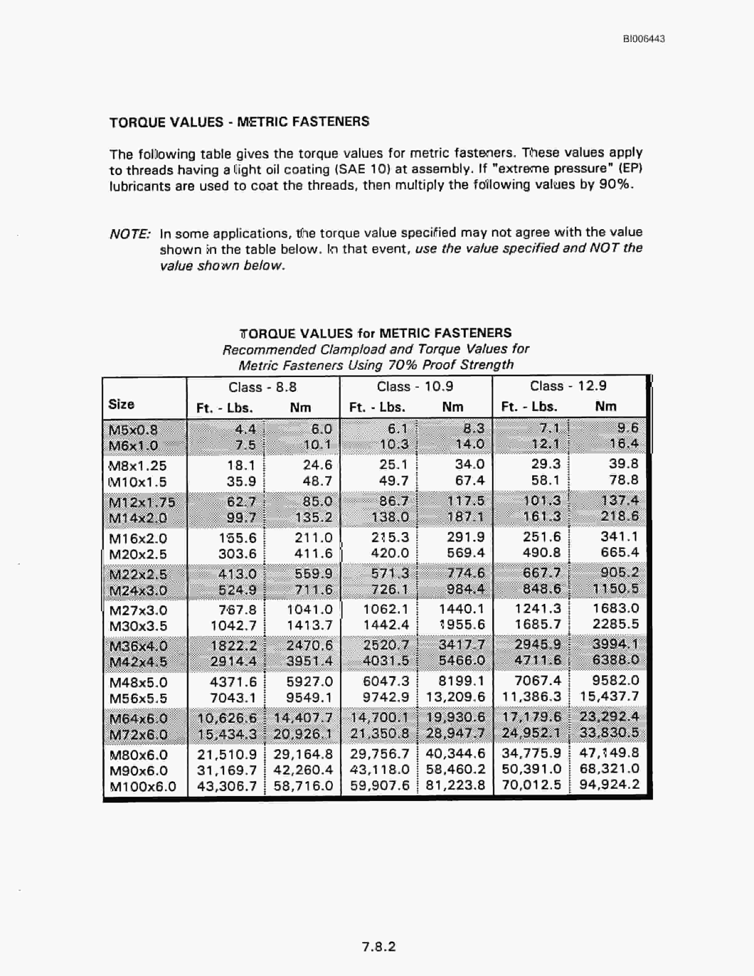 Bucyrus Marion 301M Mining Shovel Technical Manual BI006443-4