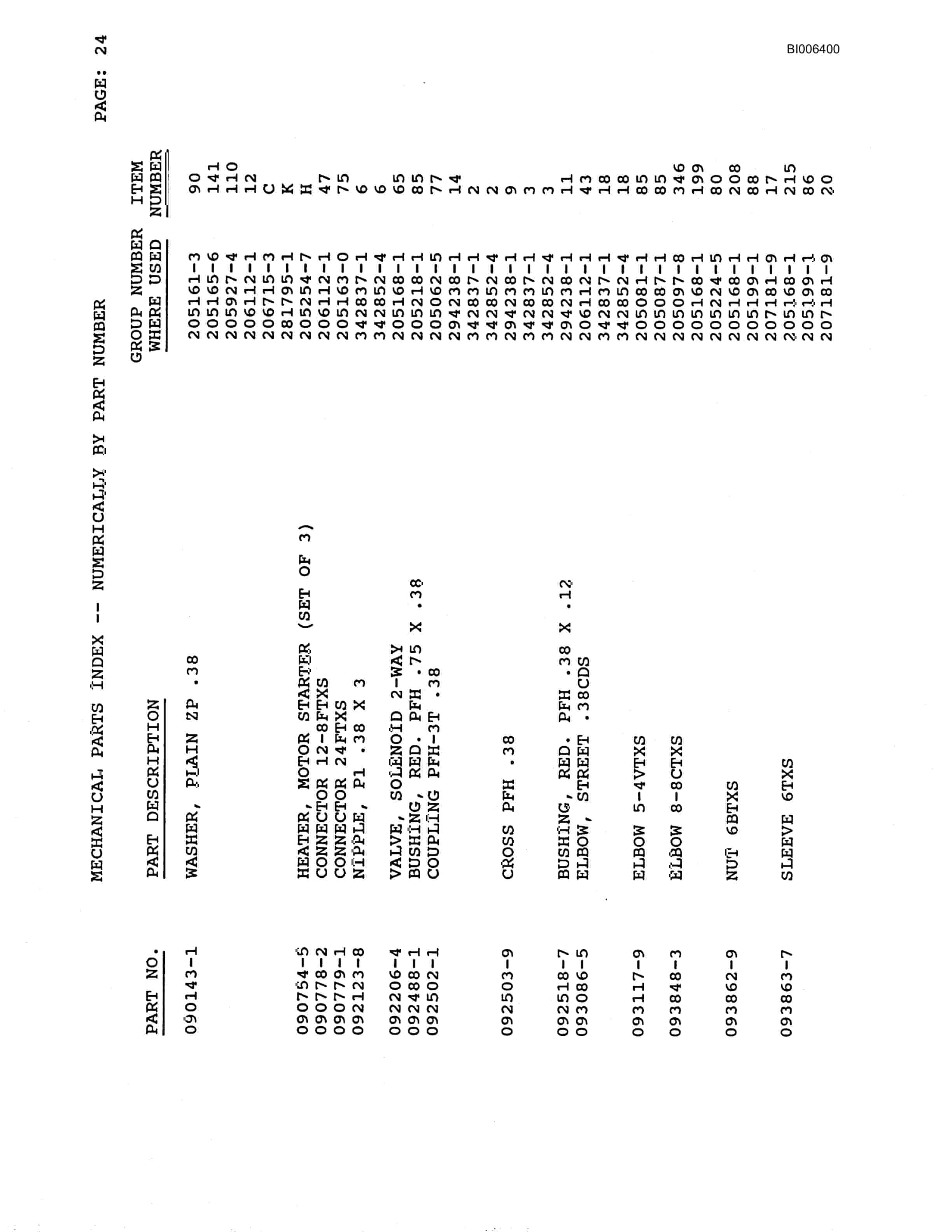 Bucyrus Marion 305-M Crawler Dragline Parts Catalog BI006400-3