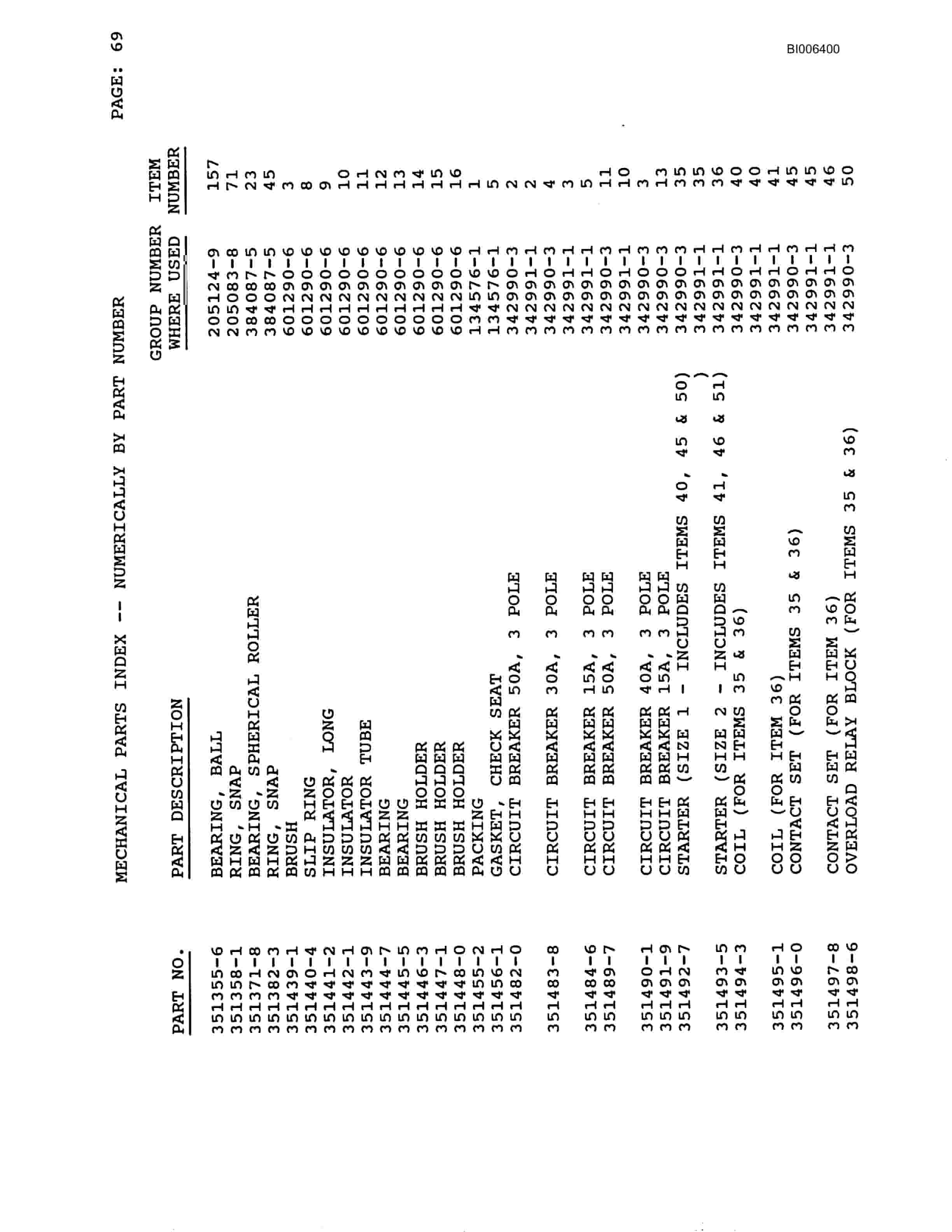 Bucyrus Marion 305-M Crawler Dragline Parts Catalog BI006400-4