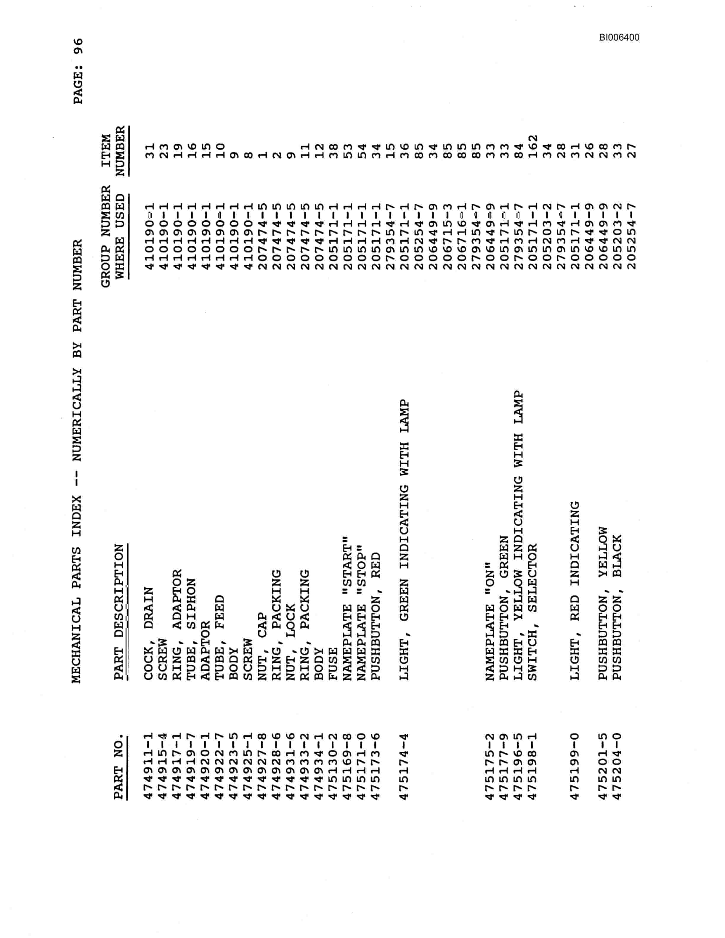 Bucyrus Marion 305-M Crawler Dragline Parts Catalog BI006400-5