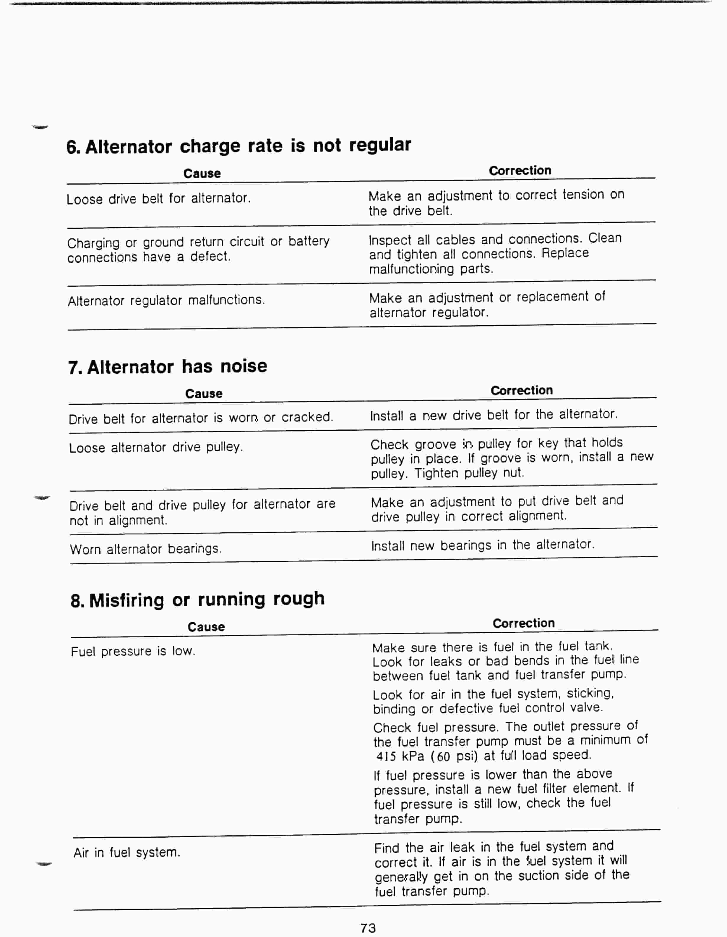 Bucyrus Marion 305-M Crawler Dragline Technical Manual BI005968-5