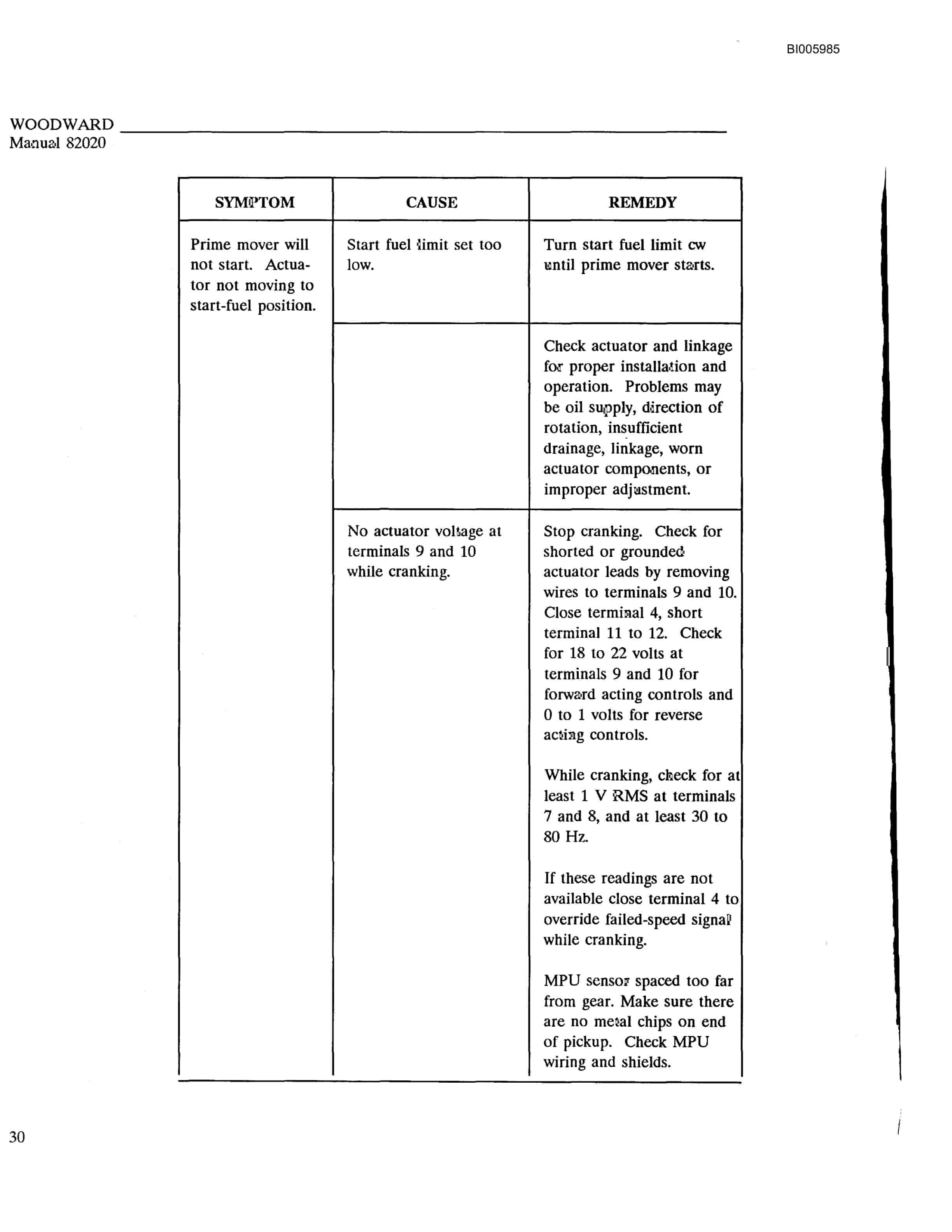 Bucyrus Marion 305-M Crawler Dragline Technical Manual BI005985-4