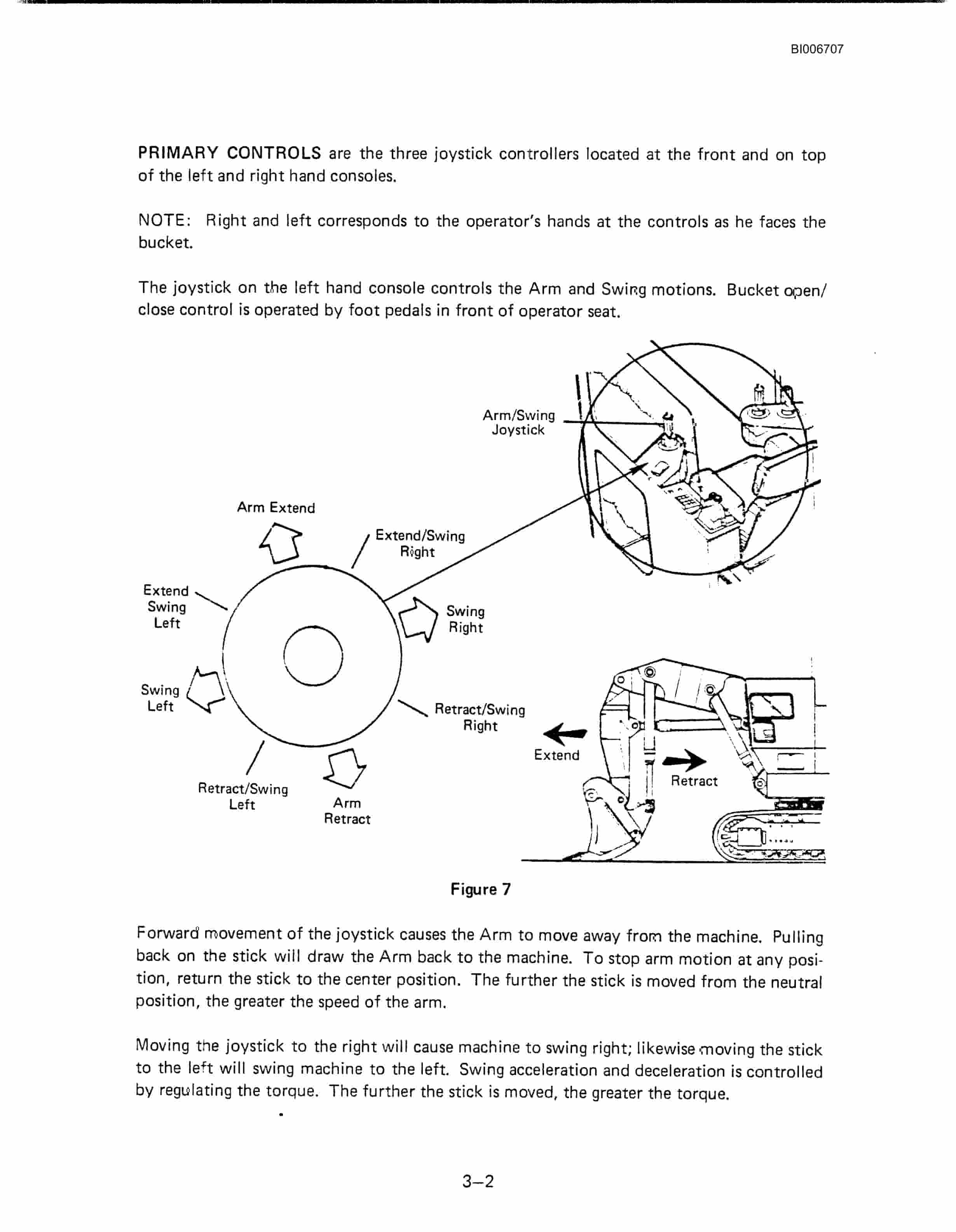 Bucyrus Marion 3560 Hydraulic Excavator Technical Manual BI006707-3