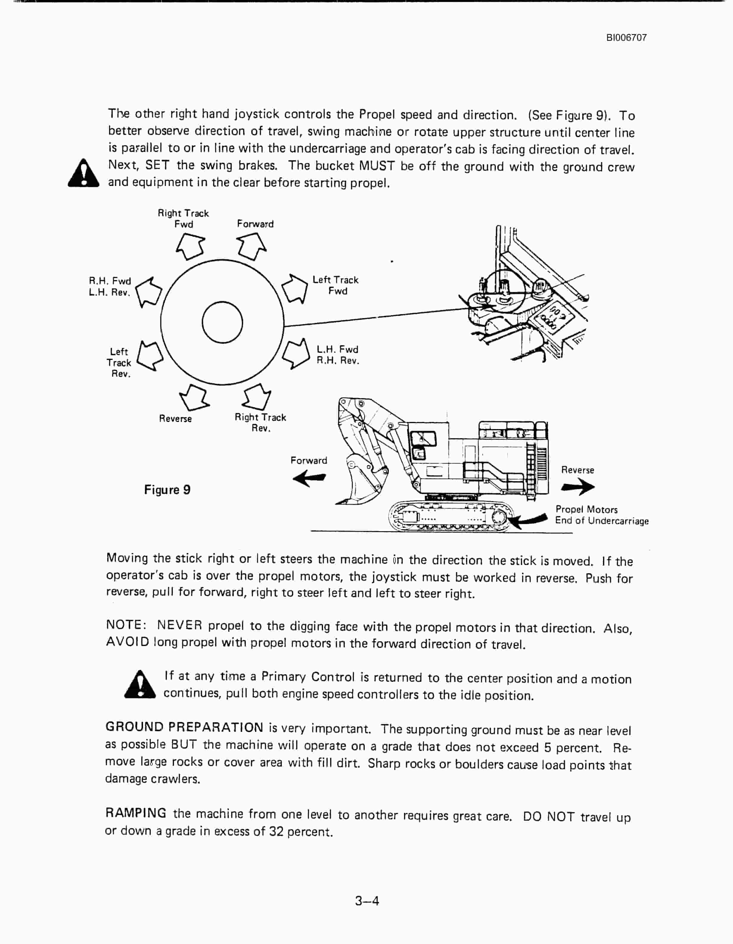 Bucyrus Marion 3560 Hydraulic Excavator Technical Manual BI006707-4