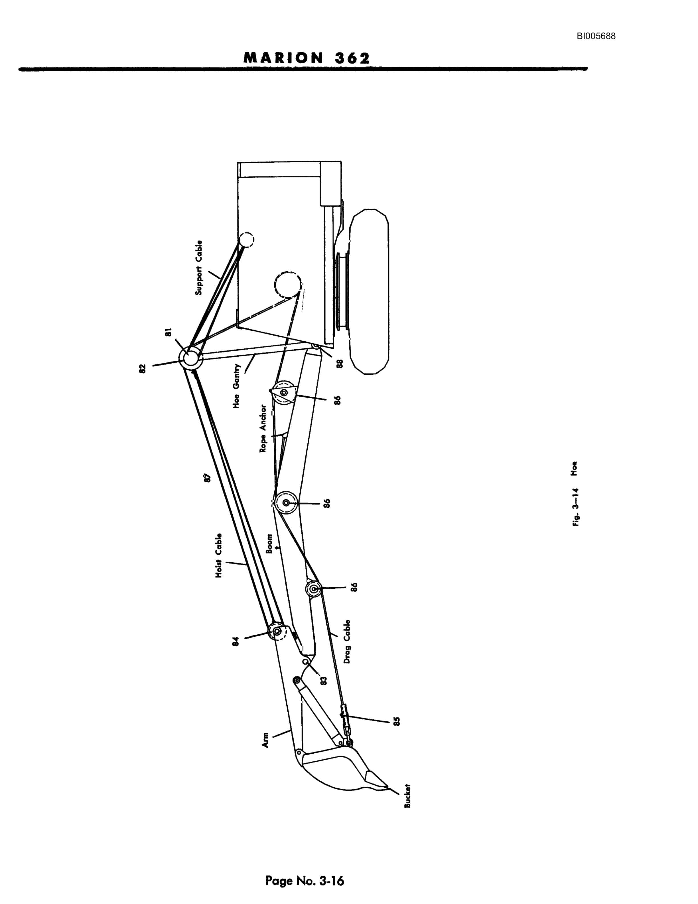 Bucyrus Marion 362 Technical Manual BI005688-3