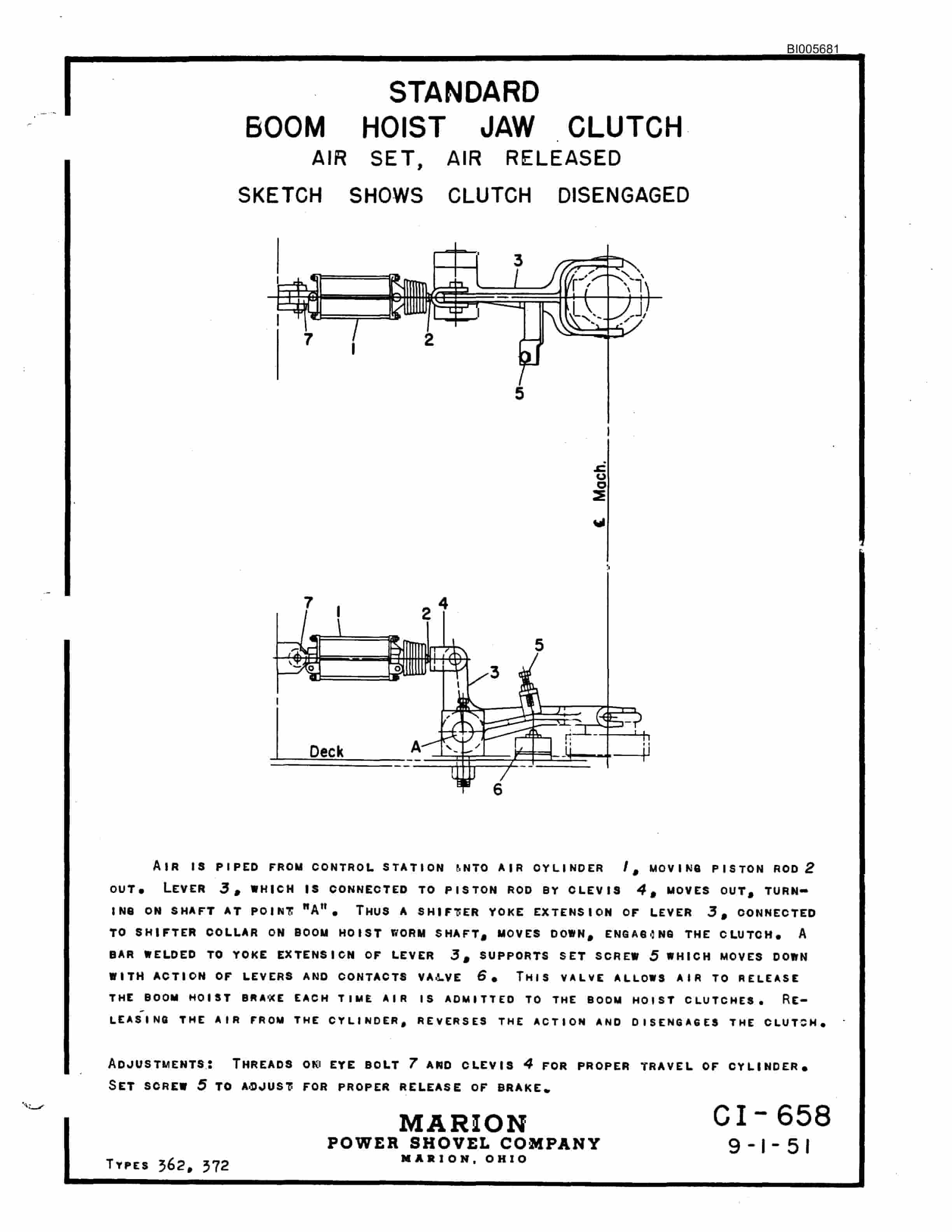 Bucyrus Marion 372 Technical Manual BI005681-4
