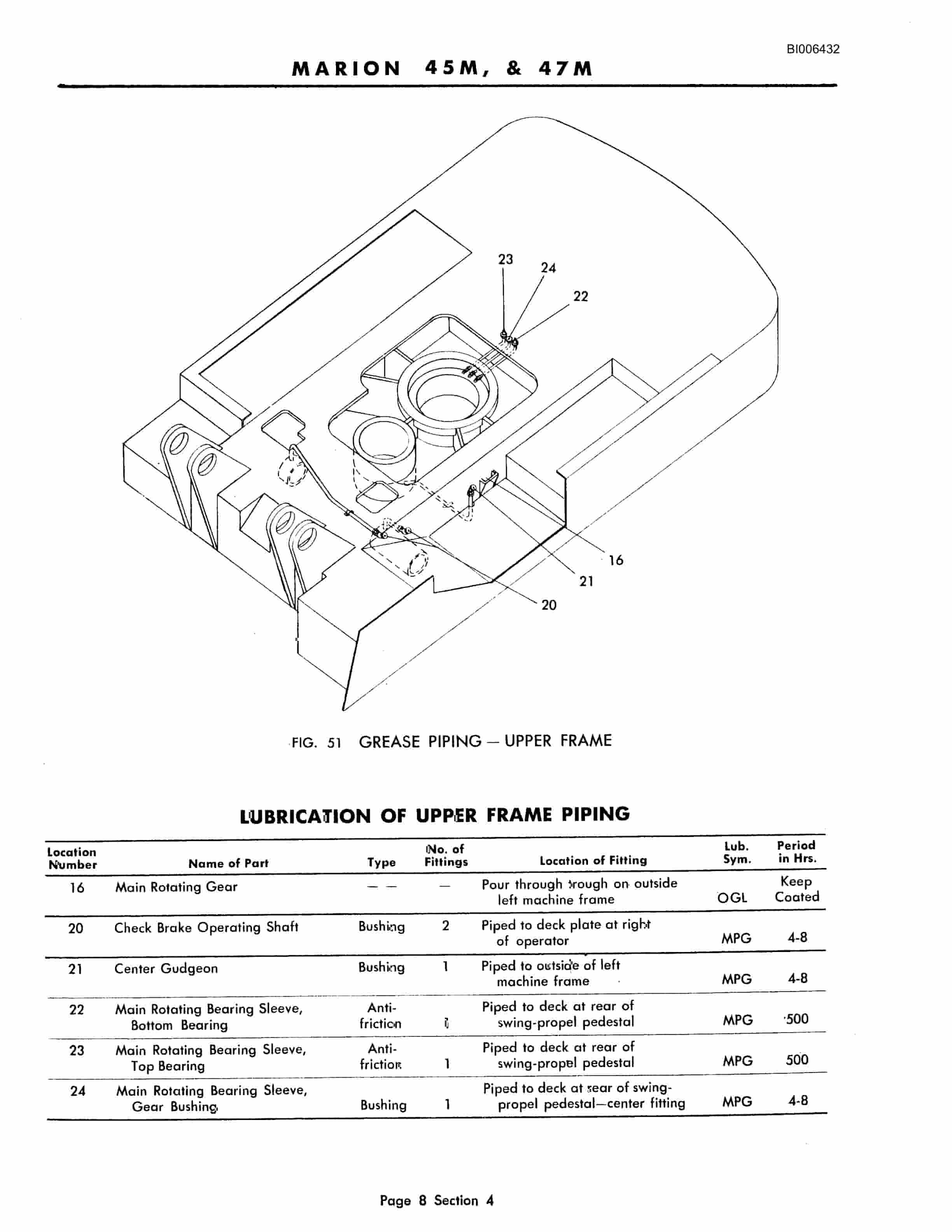 Bucyrus Marion 45-M, 47-M Technical Manual BI006432-2