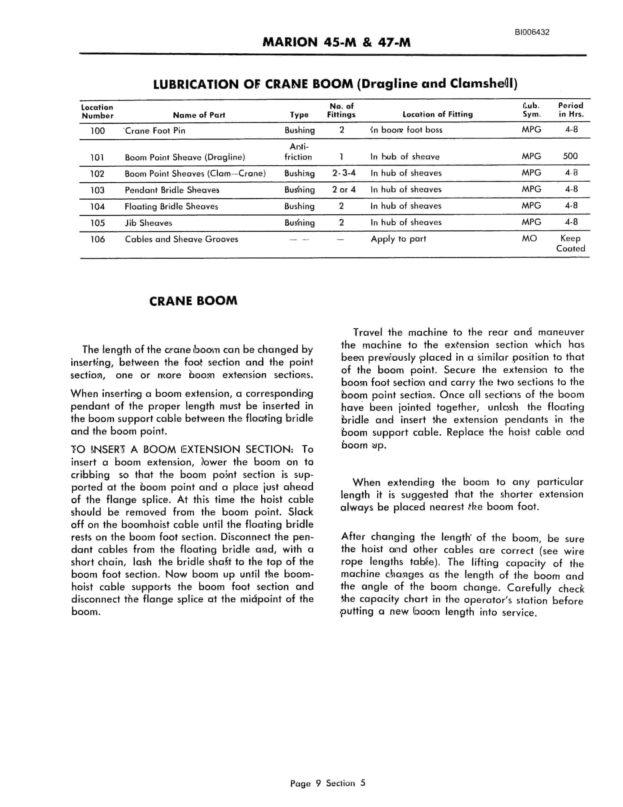 Bucyrus Marion 45-M, 47-M Technical Manual BI006432-3