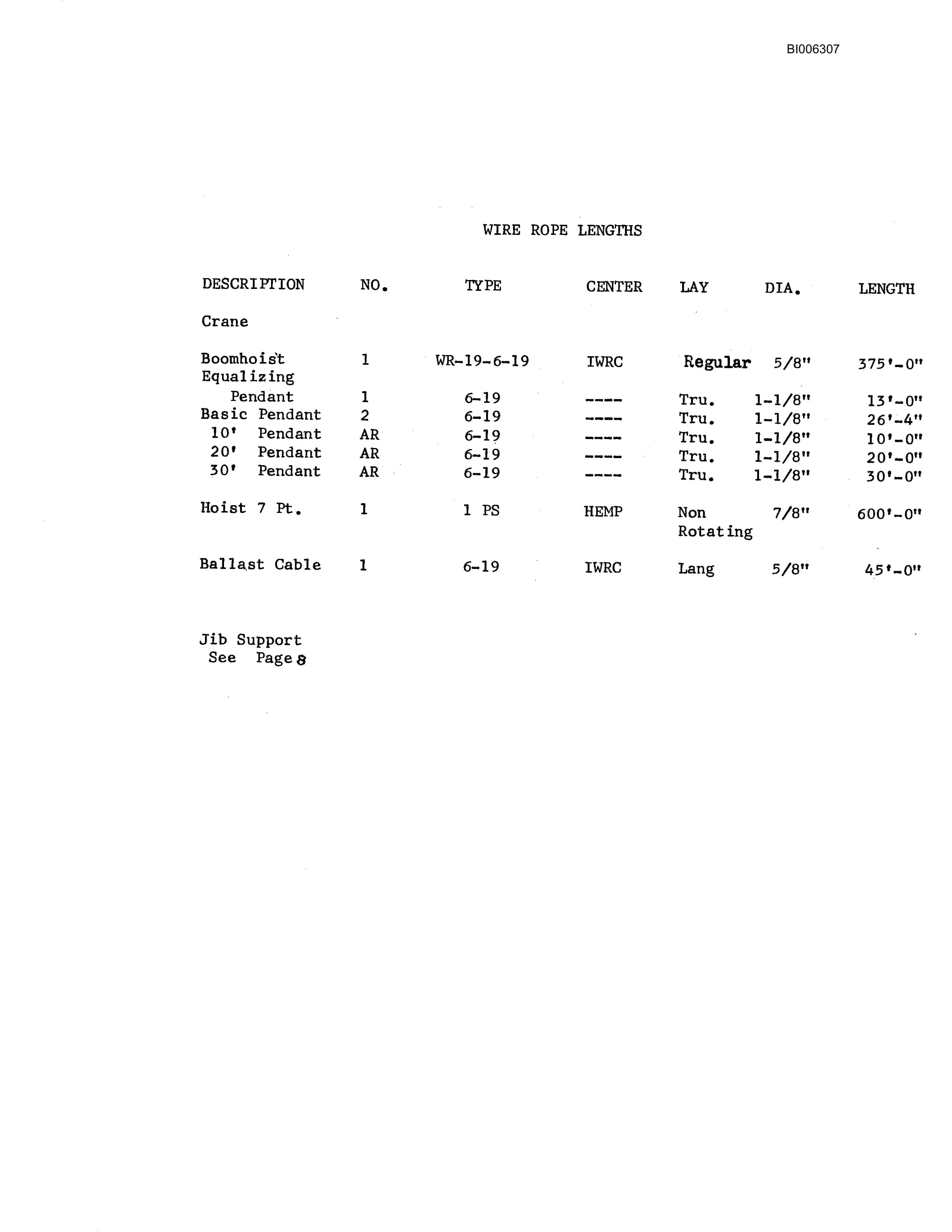 Bucyrus Marion 51-M Truck Crane Technical Manual BI006307-4