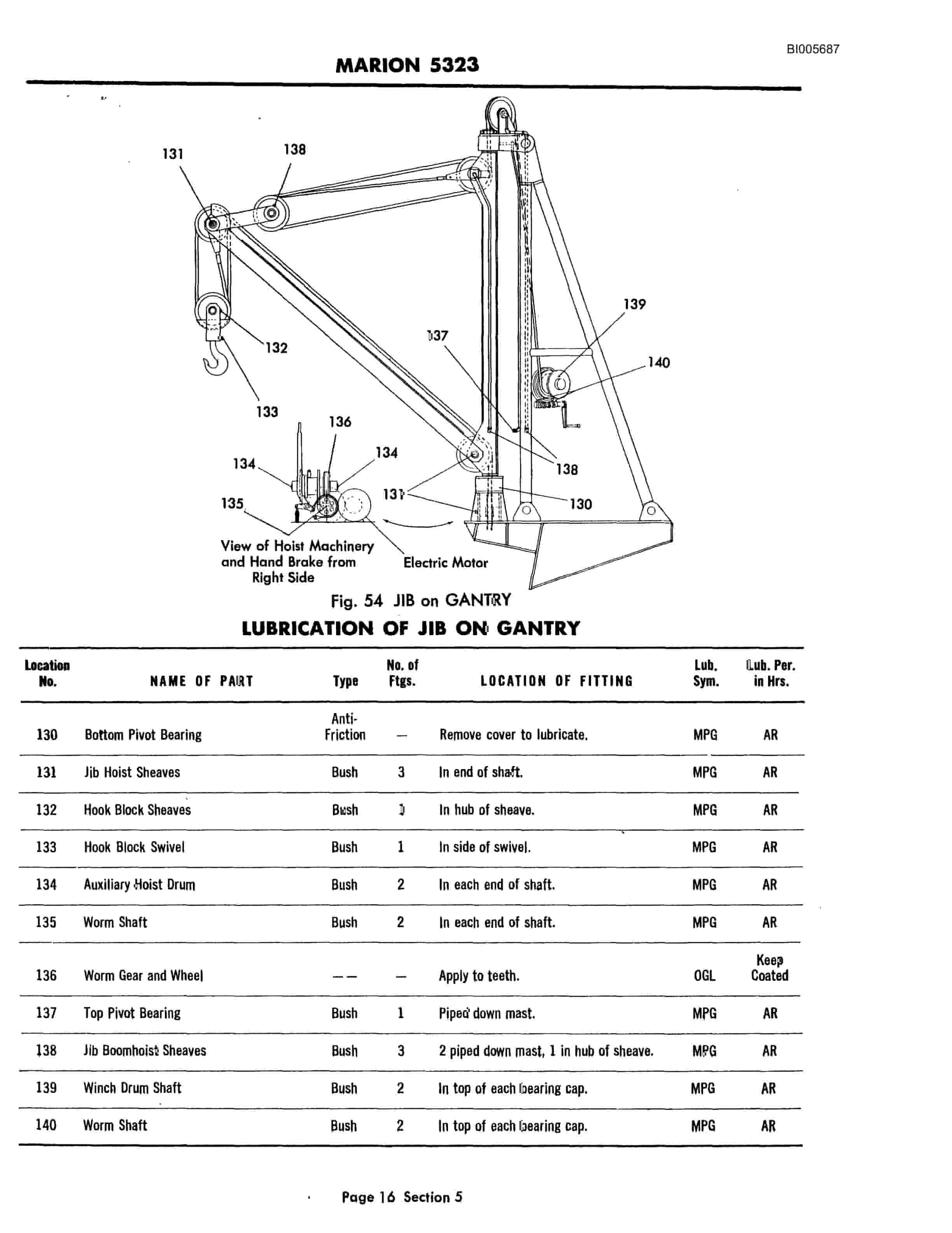 Bucyrus Marion 5323 Technical Manual BI005687-3