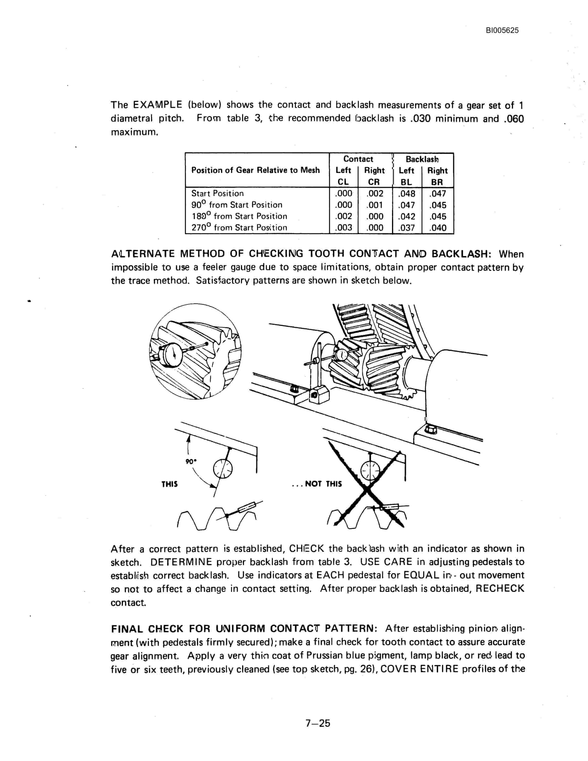 Bucyrus Marion 7450 Walking Dragline Technical Manual BI005625-2