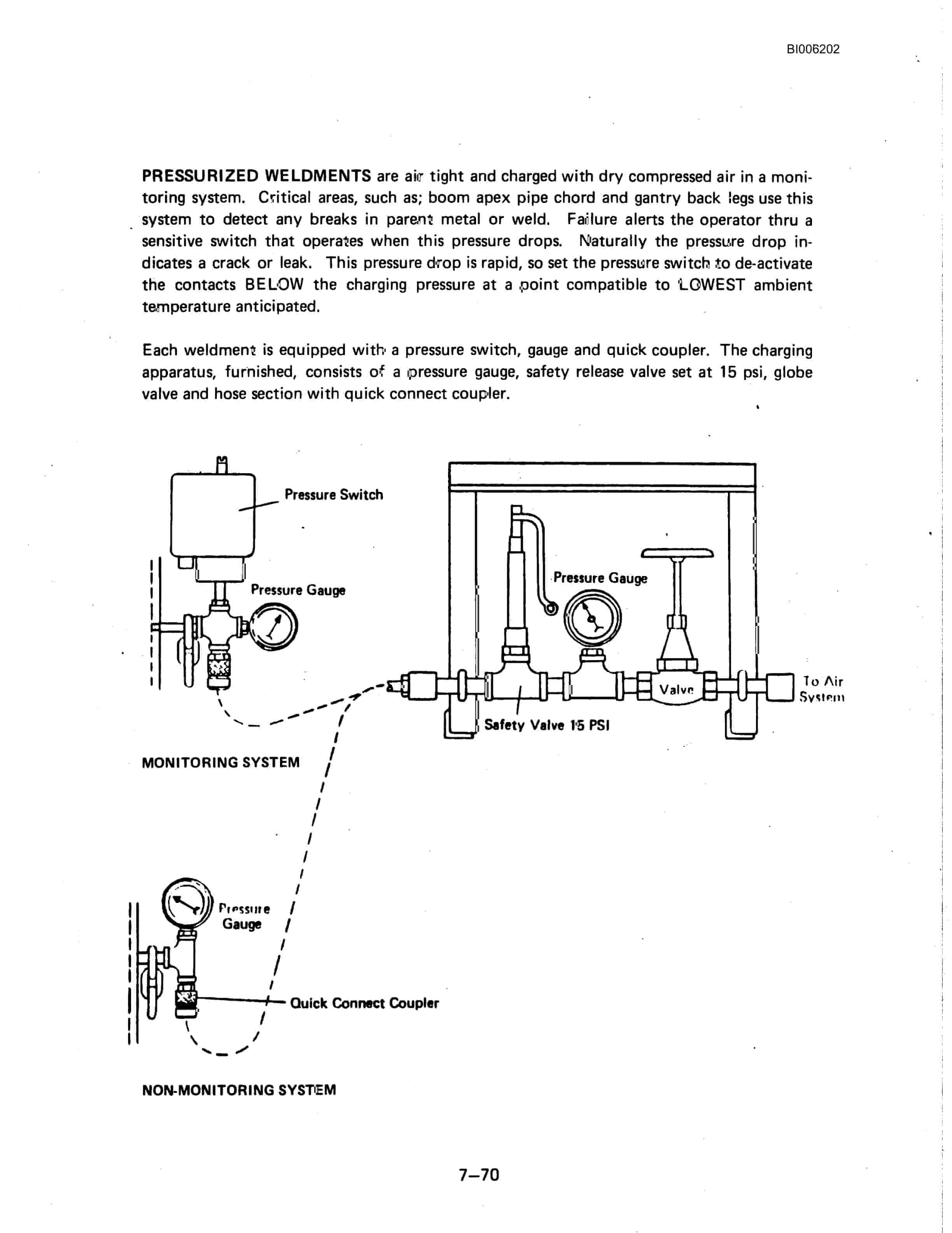 Bucyrus Marion 7450 Walking Dragline Technical Manual BI006202-4