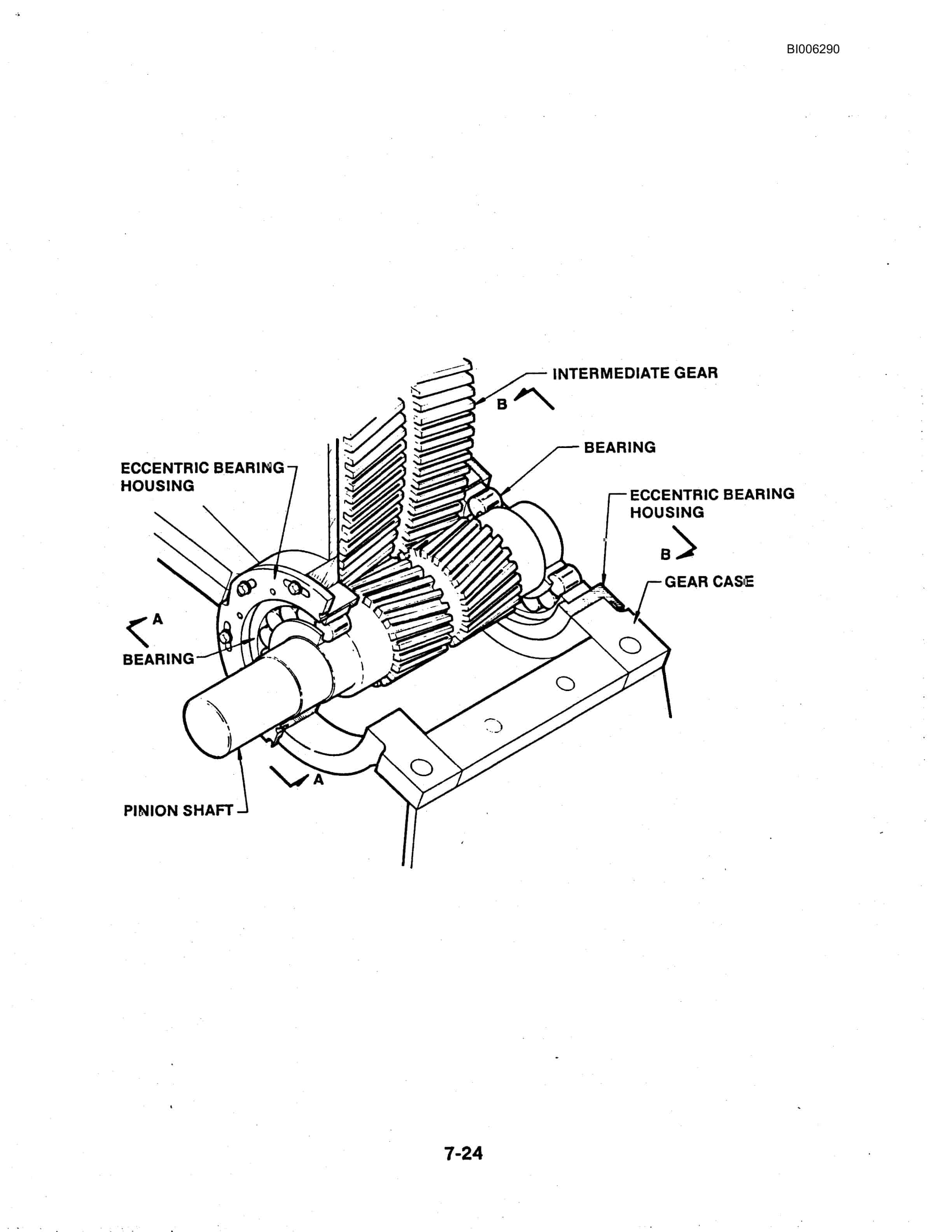Bucyrus Marion 7450 Walking Dragline Technical Manual BI006290-2