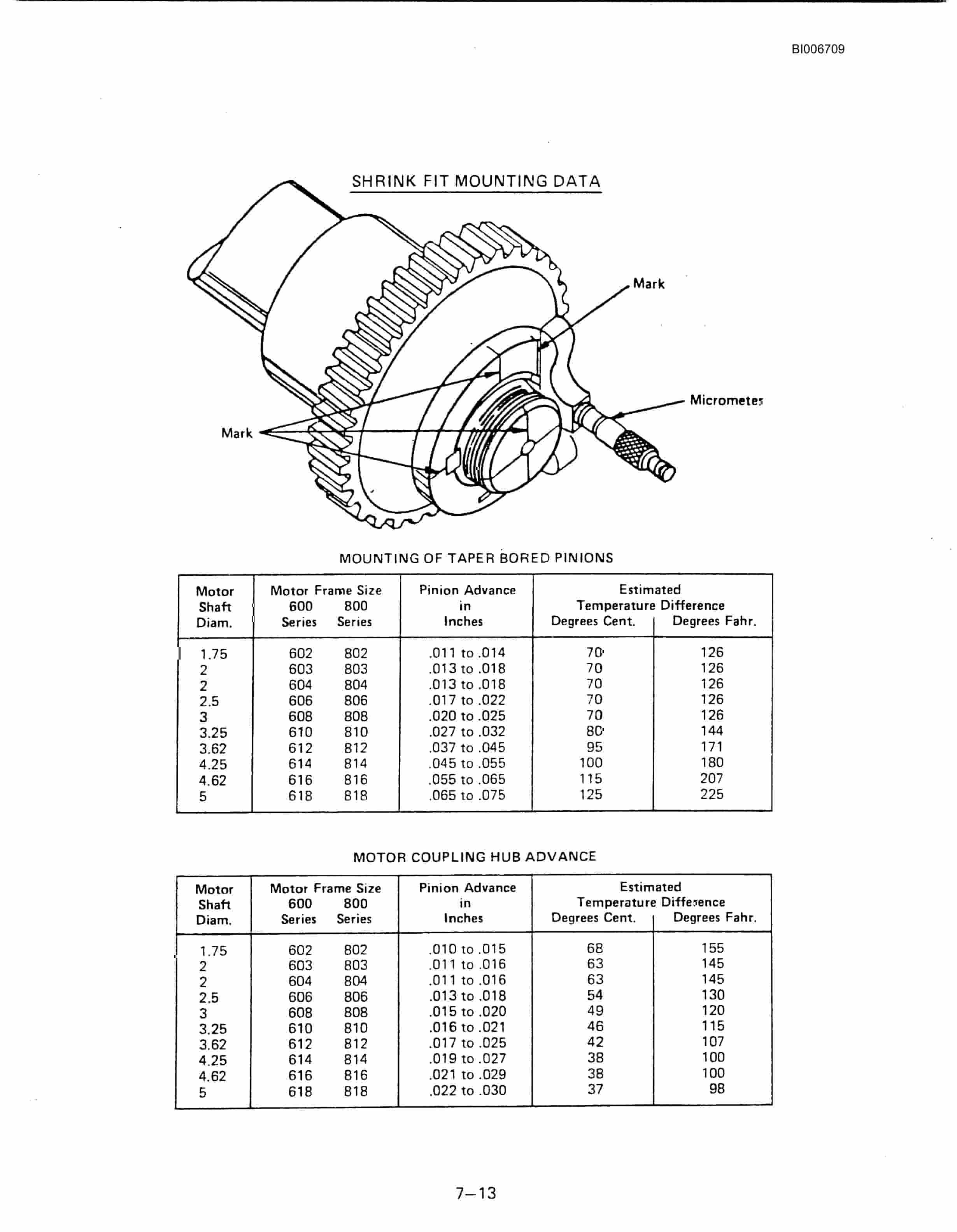 Bucyrus Marion 7450 Walking Dragline Technical Manual BI006709-3