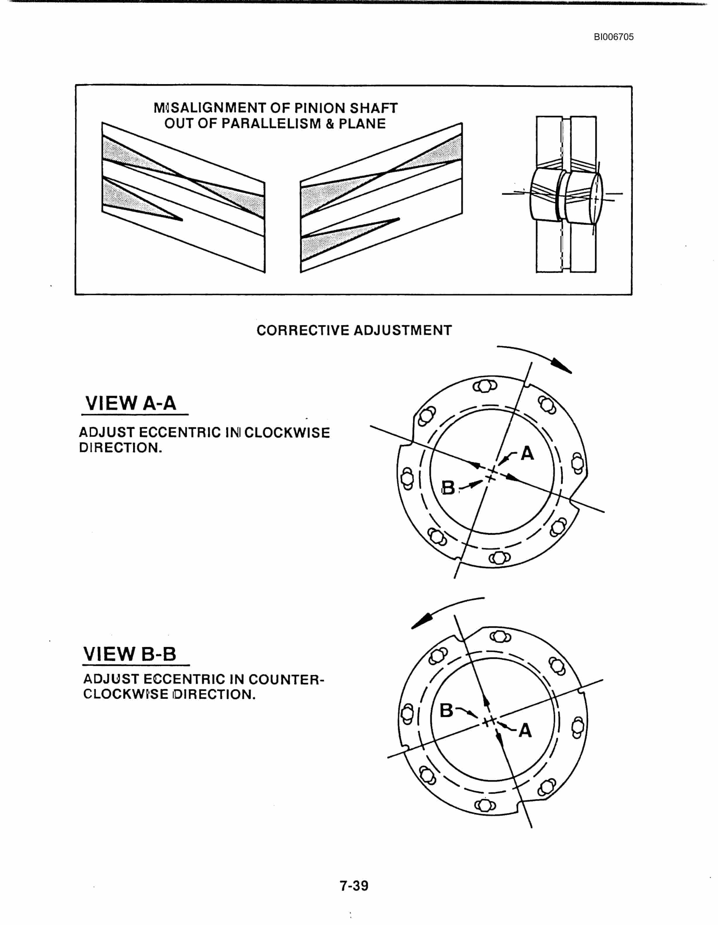 Bucyrus Marion 7500 Dragline Technical Manual BI006705-3