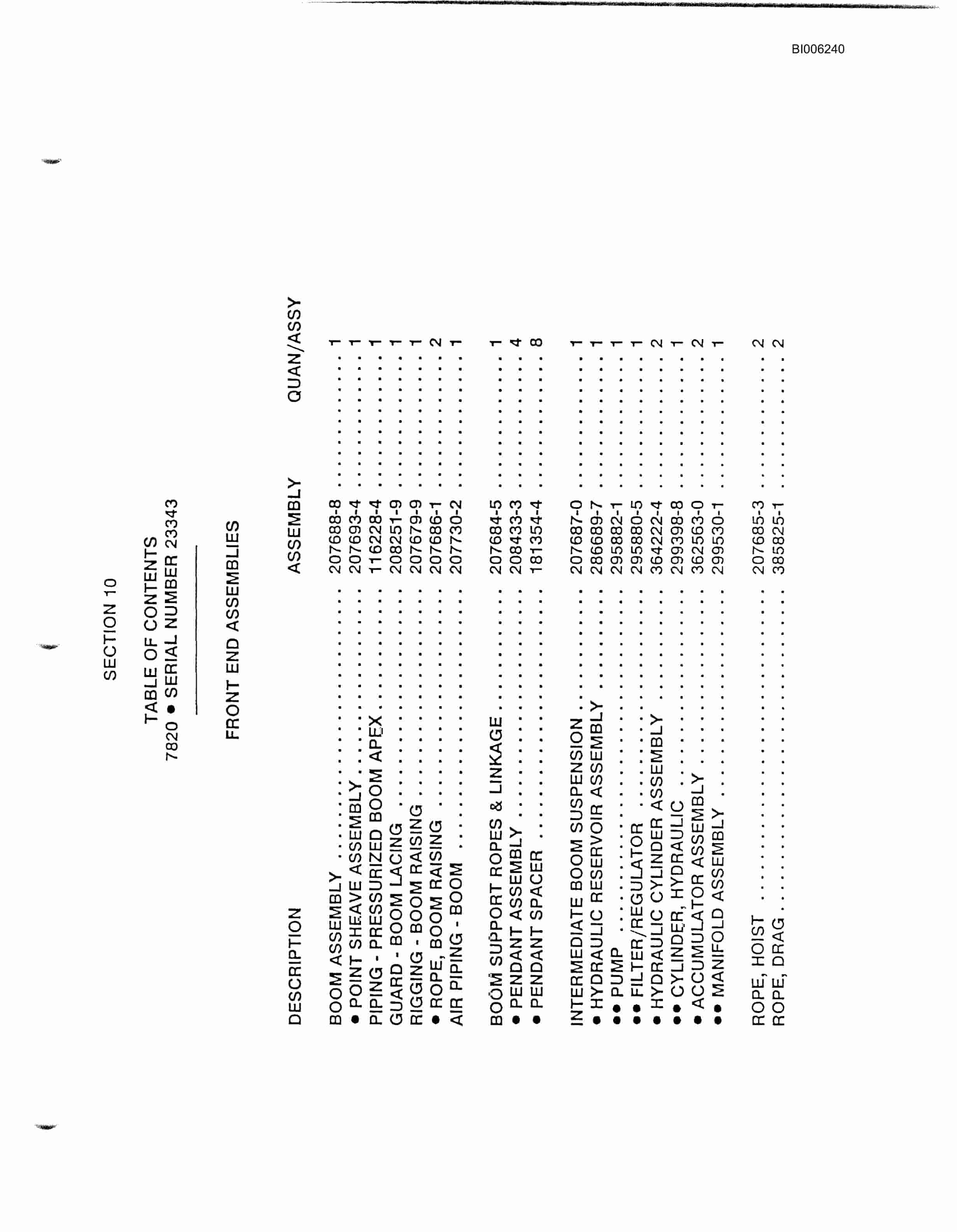 Bucyrus Marion 7820 Walking Dragline Parts Catalog BI006240-2