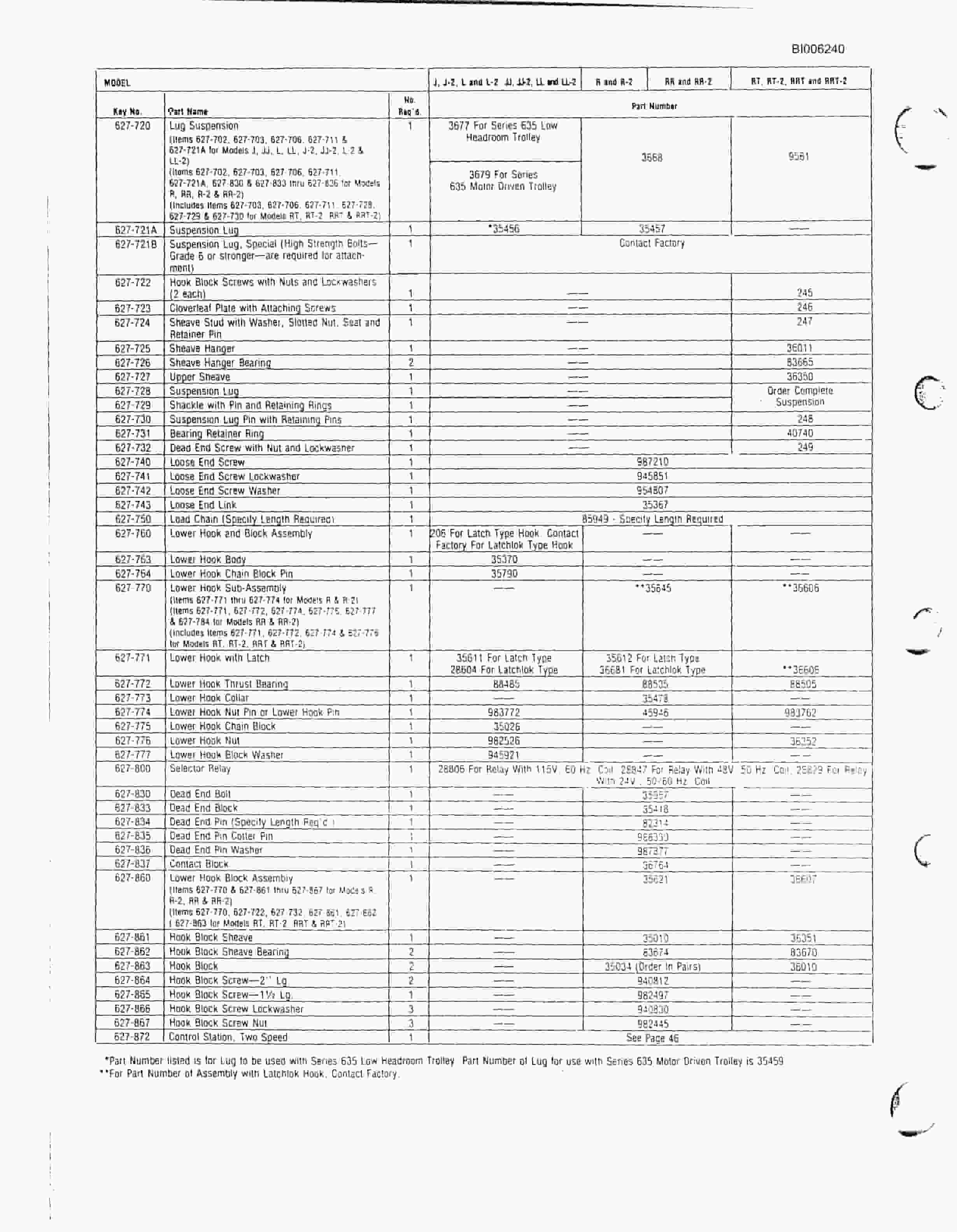 Bucyrus Marion 7820 Walking Dragline Parts Catalog BI006240-4