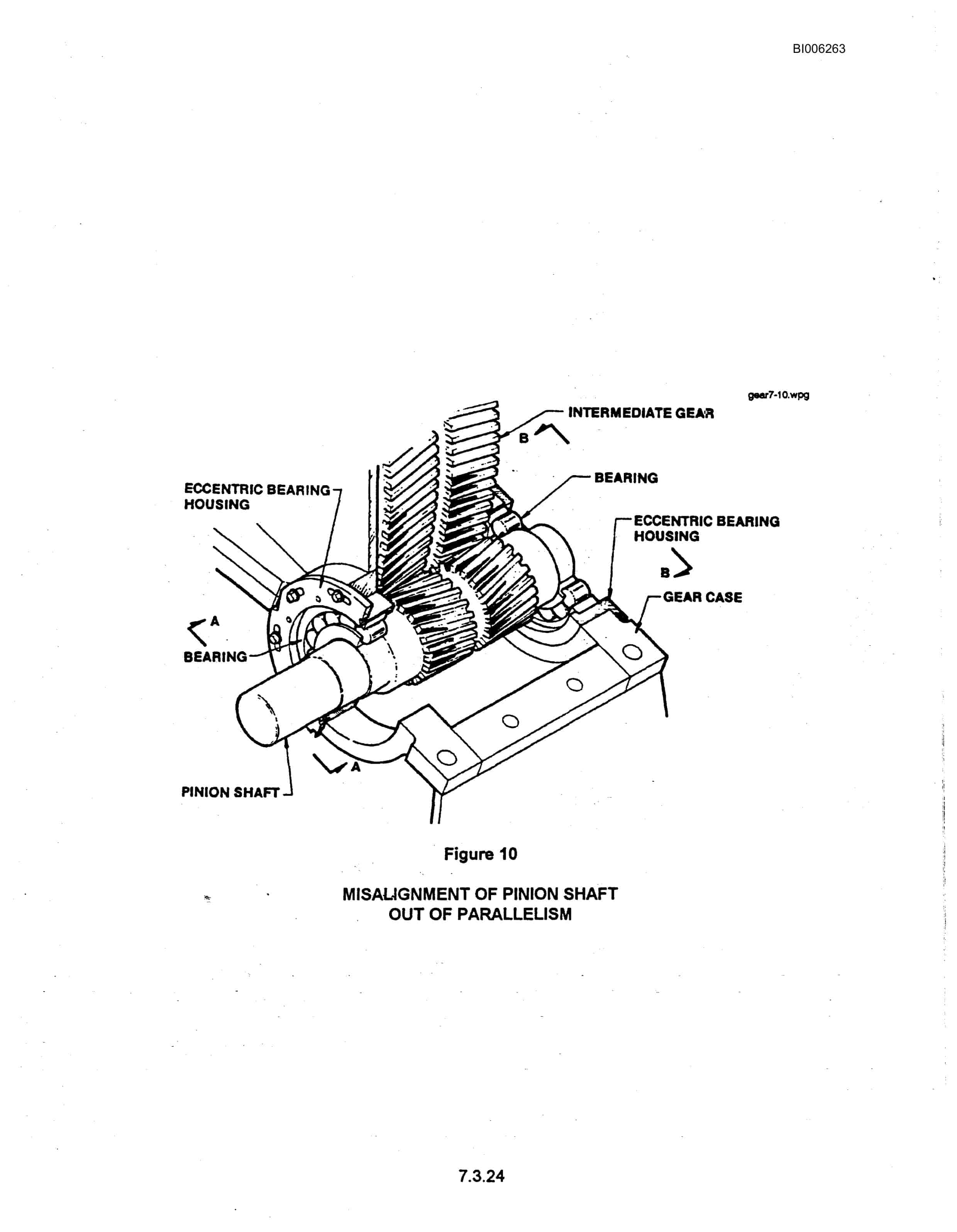 Bucyrus Marion 7820 Walking Dragline Technical Manual BI006263-4