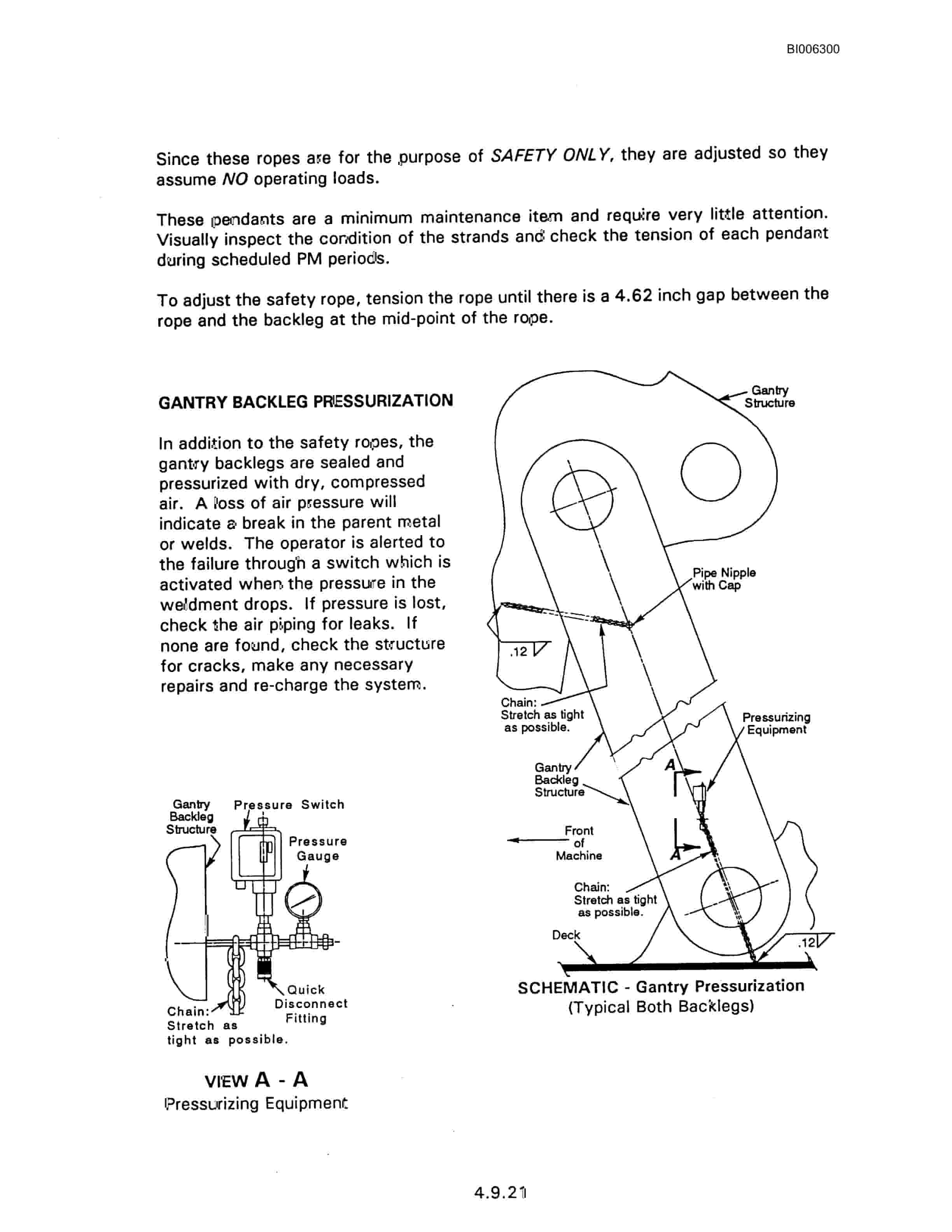 Bucyrus Marion 7820 Walking Dragline Technical Manual BI006300-2