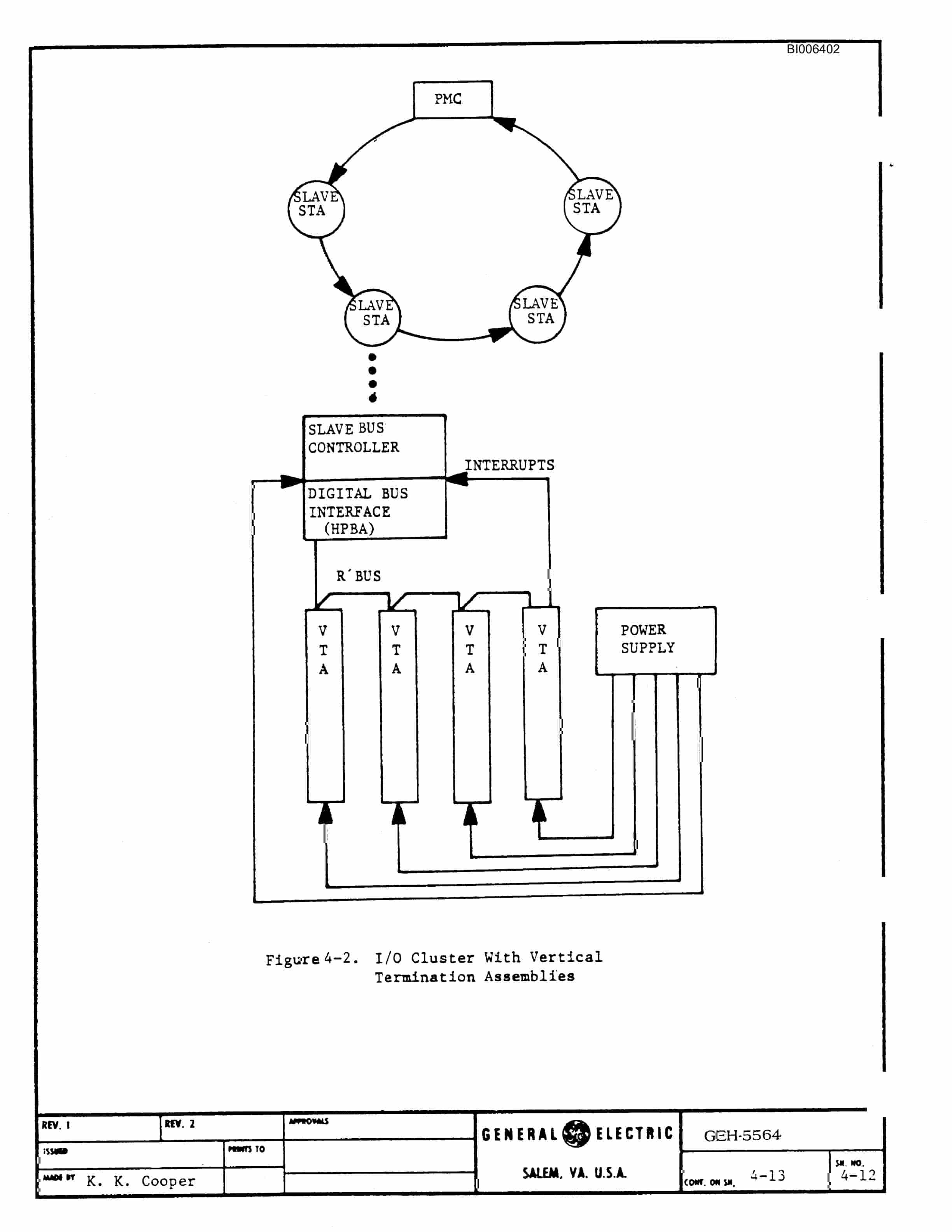 Bucyrus Marion 7820 Walking Dragline Technical Manual BI006402-2