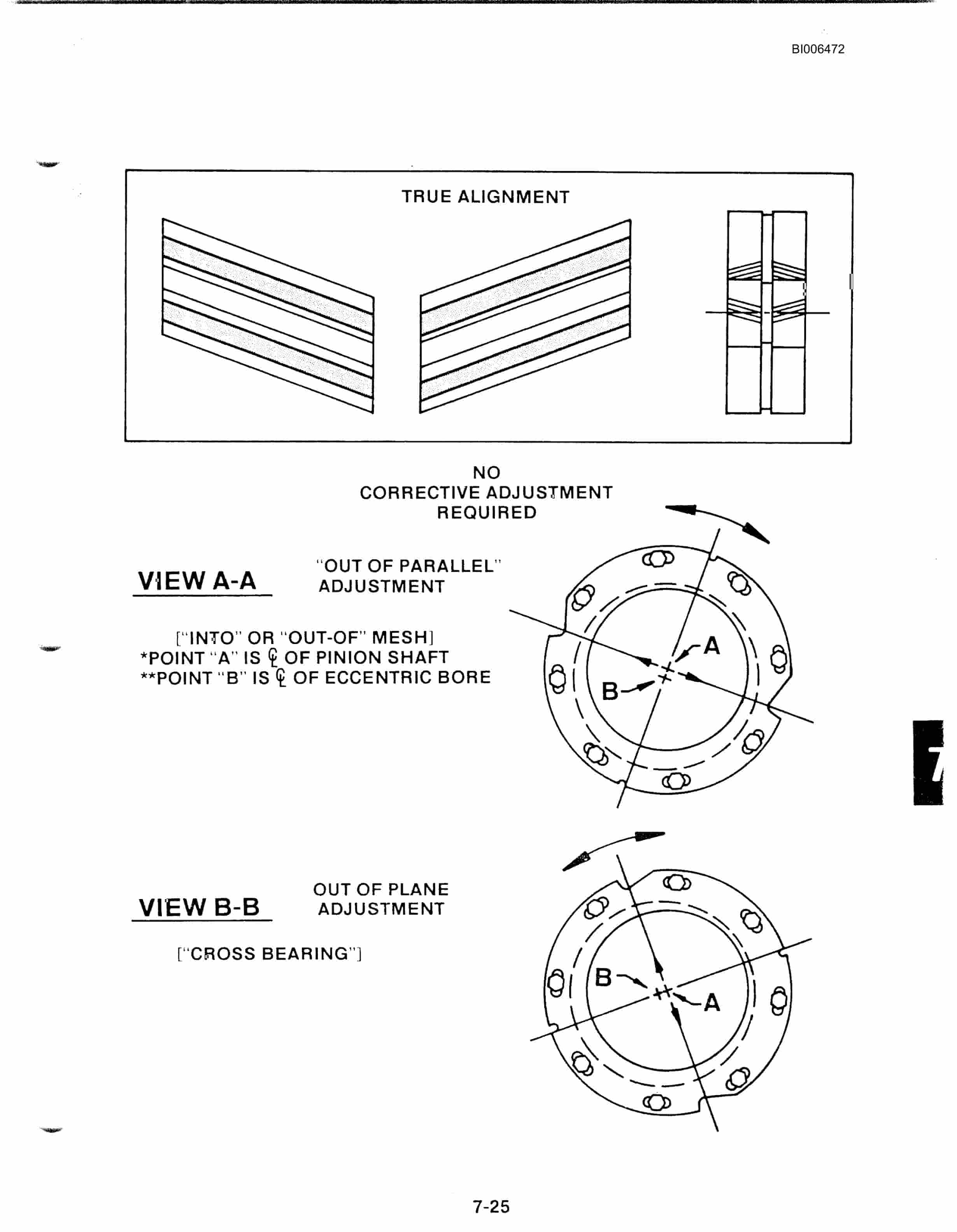 Bucyrus Marion 7820 Walking Dragline Technical Manual BI006472-3
