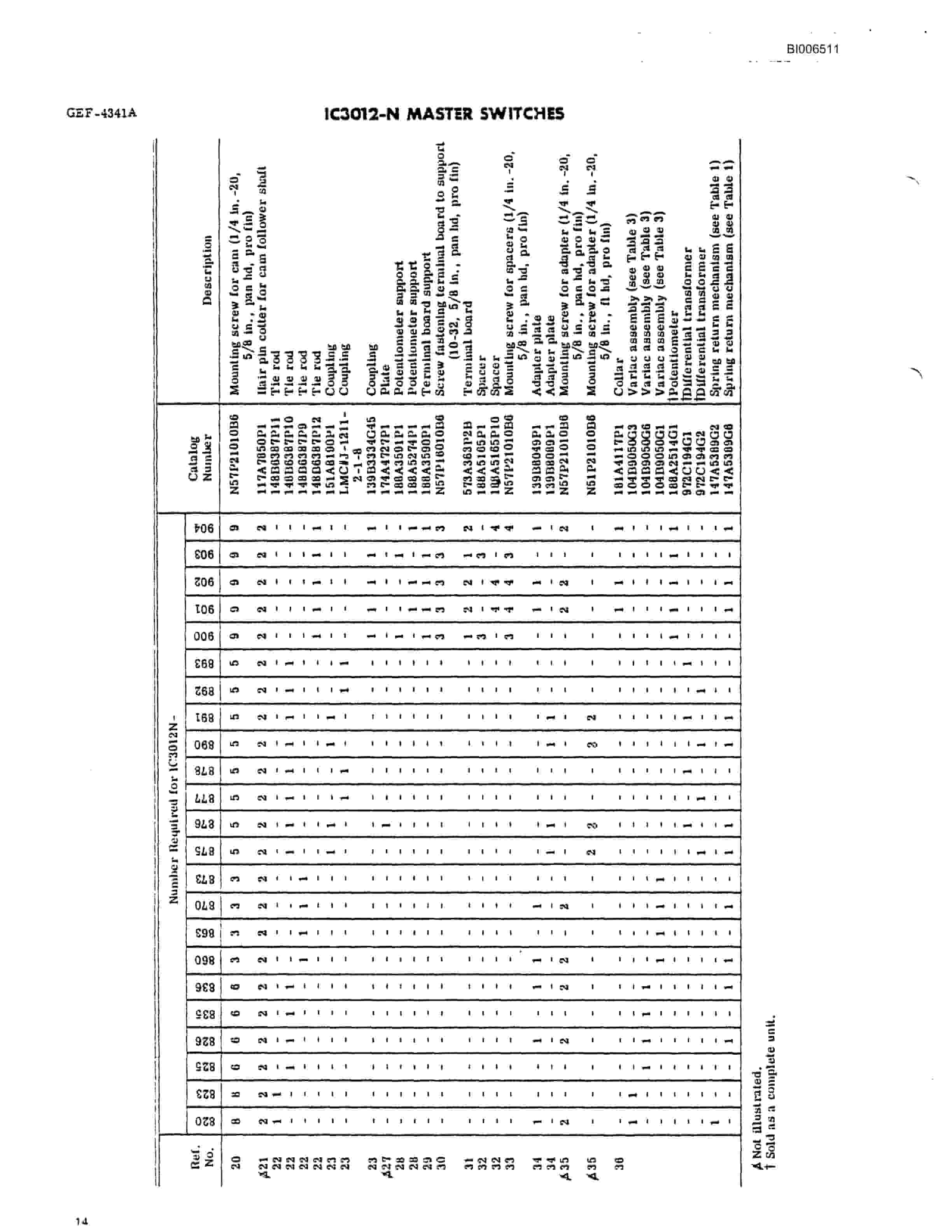 Bucyrus Marion 7820 Walking Dragline Technical Manual BI006511-3