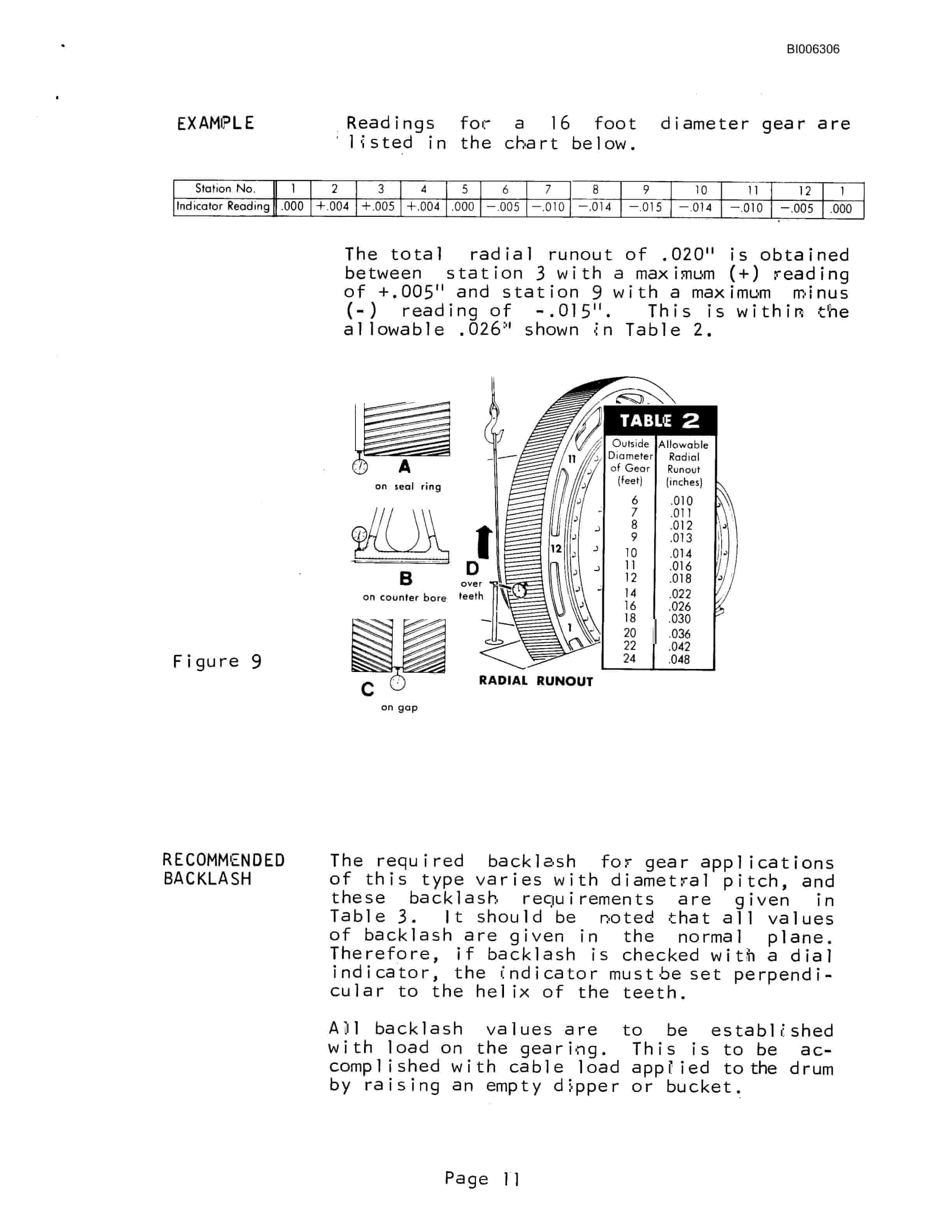Bucyrus Marion 7900 Walking Dragline Technical Manual BI006306-4
