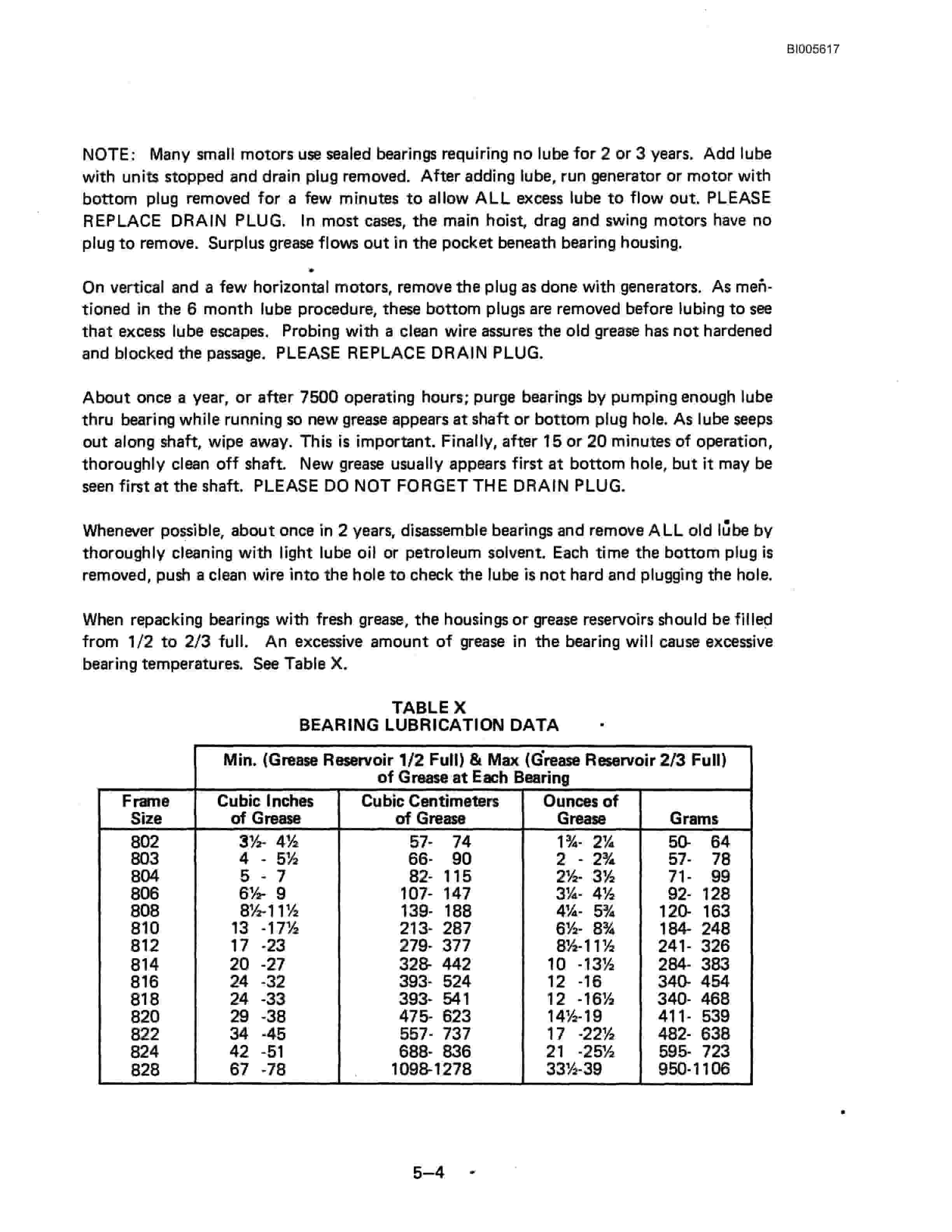 Bucyrus Marion 8050 Dragline Technical Manual BI005617-2