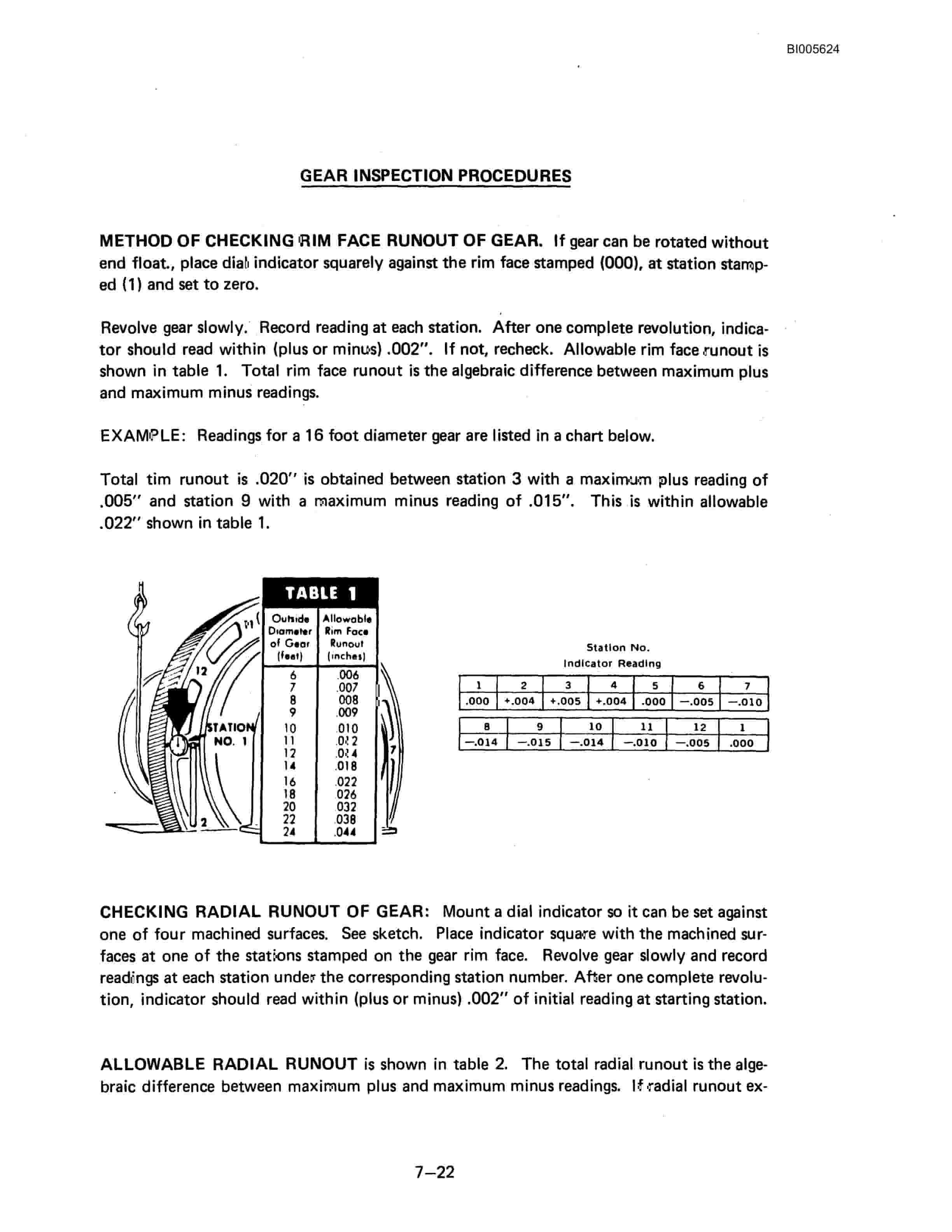Bucyrus Marion 8050 Walking Dragline Technical Manual BI005624-2