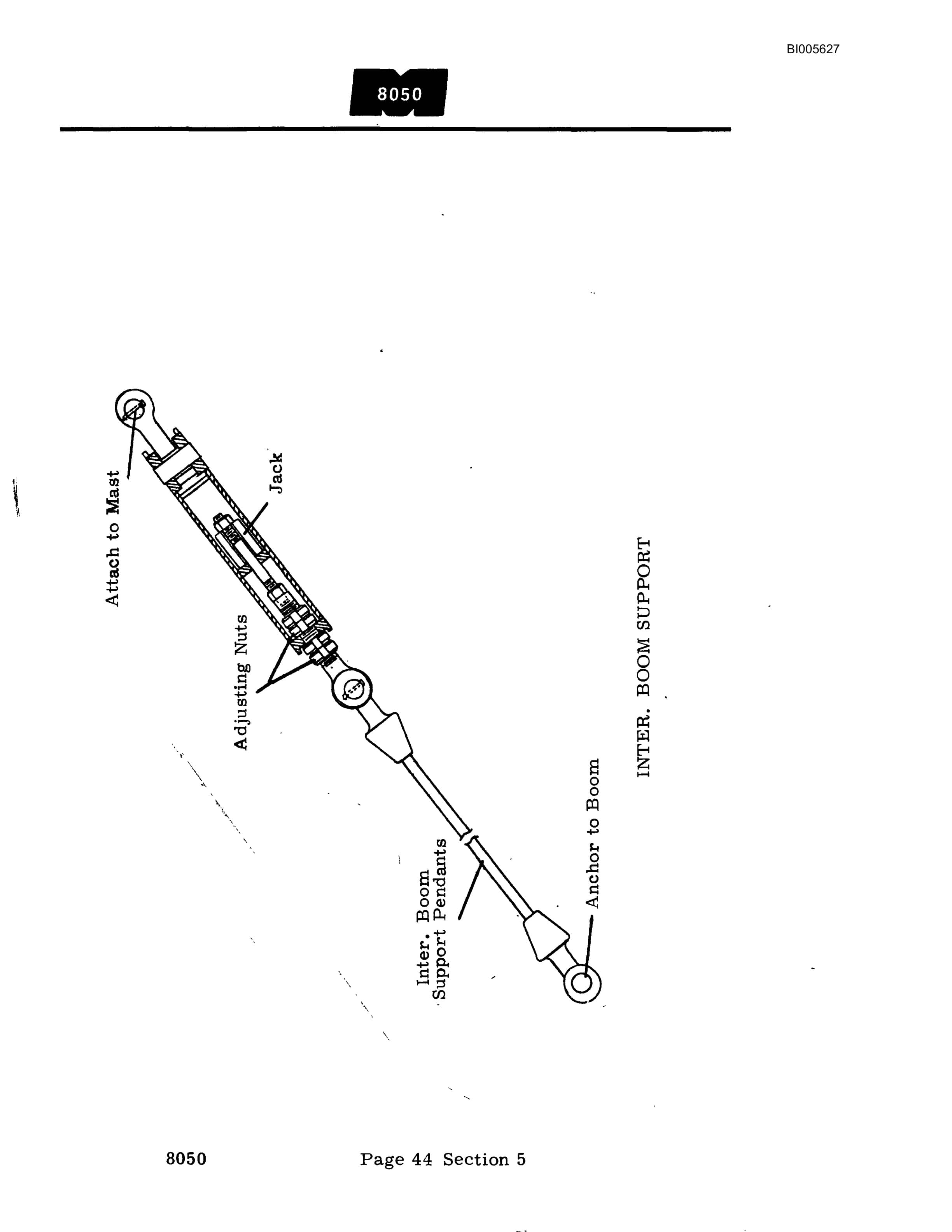 Bucyrus Marion 8050 Walking Dragline Technical Manual BI005627-4
