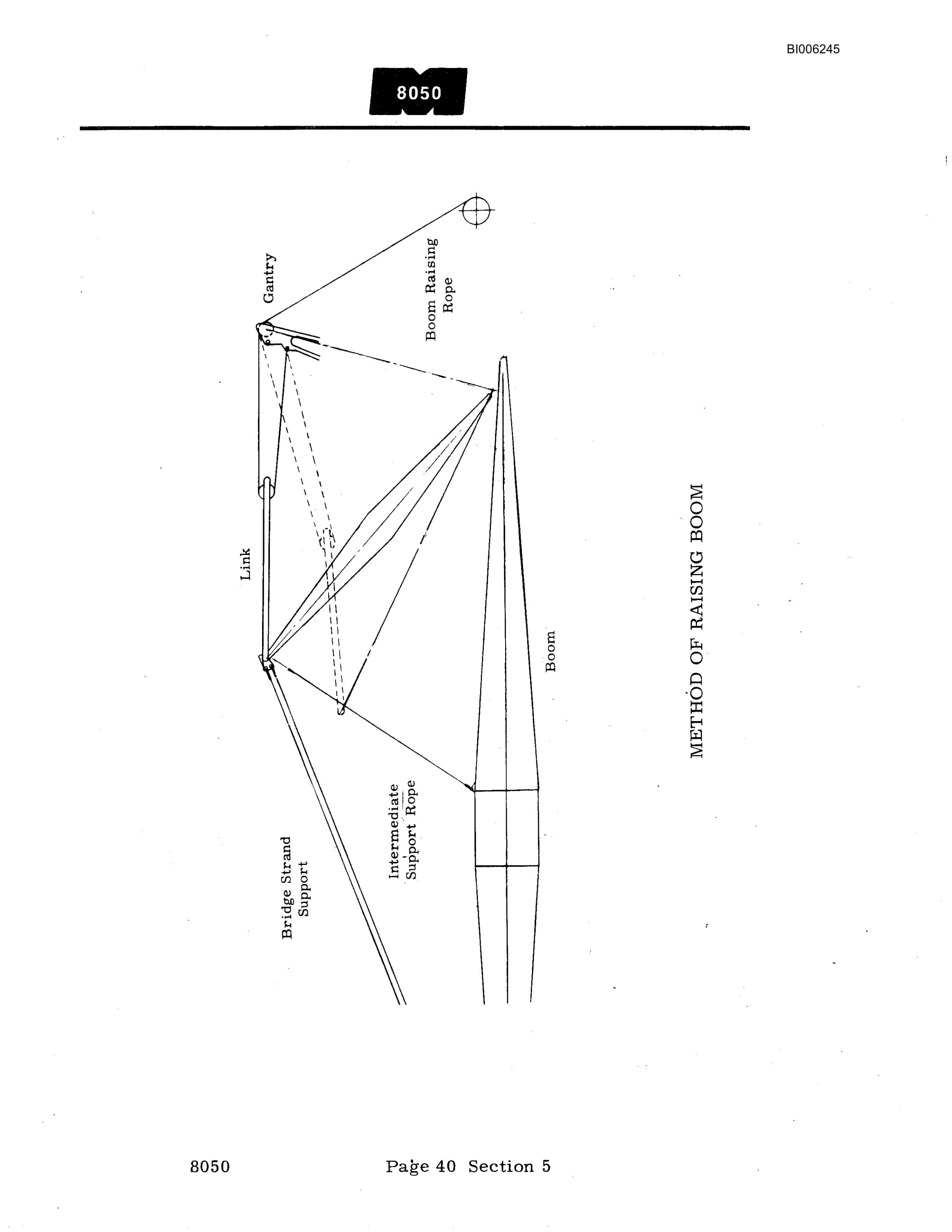 Bucyrus Marion 8050 Walking Dragline Technical Manual BI006245-4