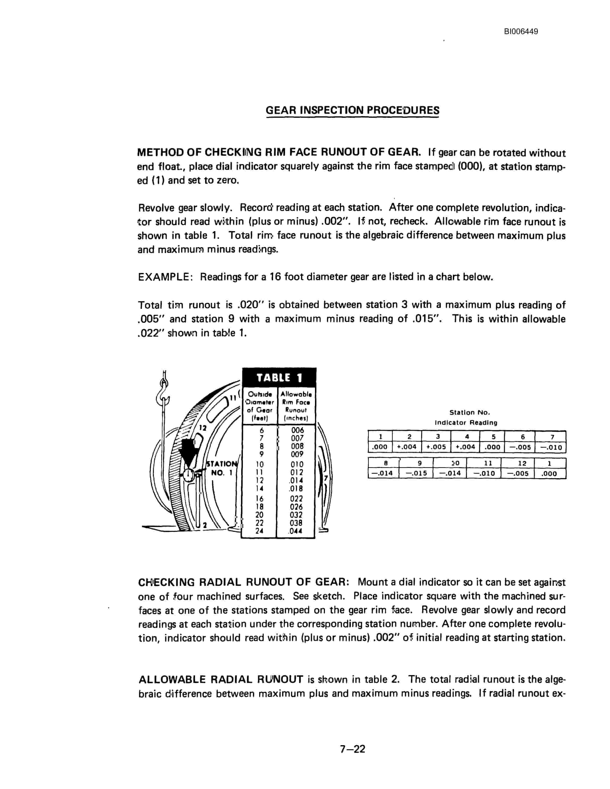 Bucyrus Marion 8050 Walking Dragline Technical Manual BI006449-2