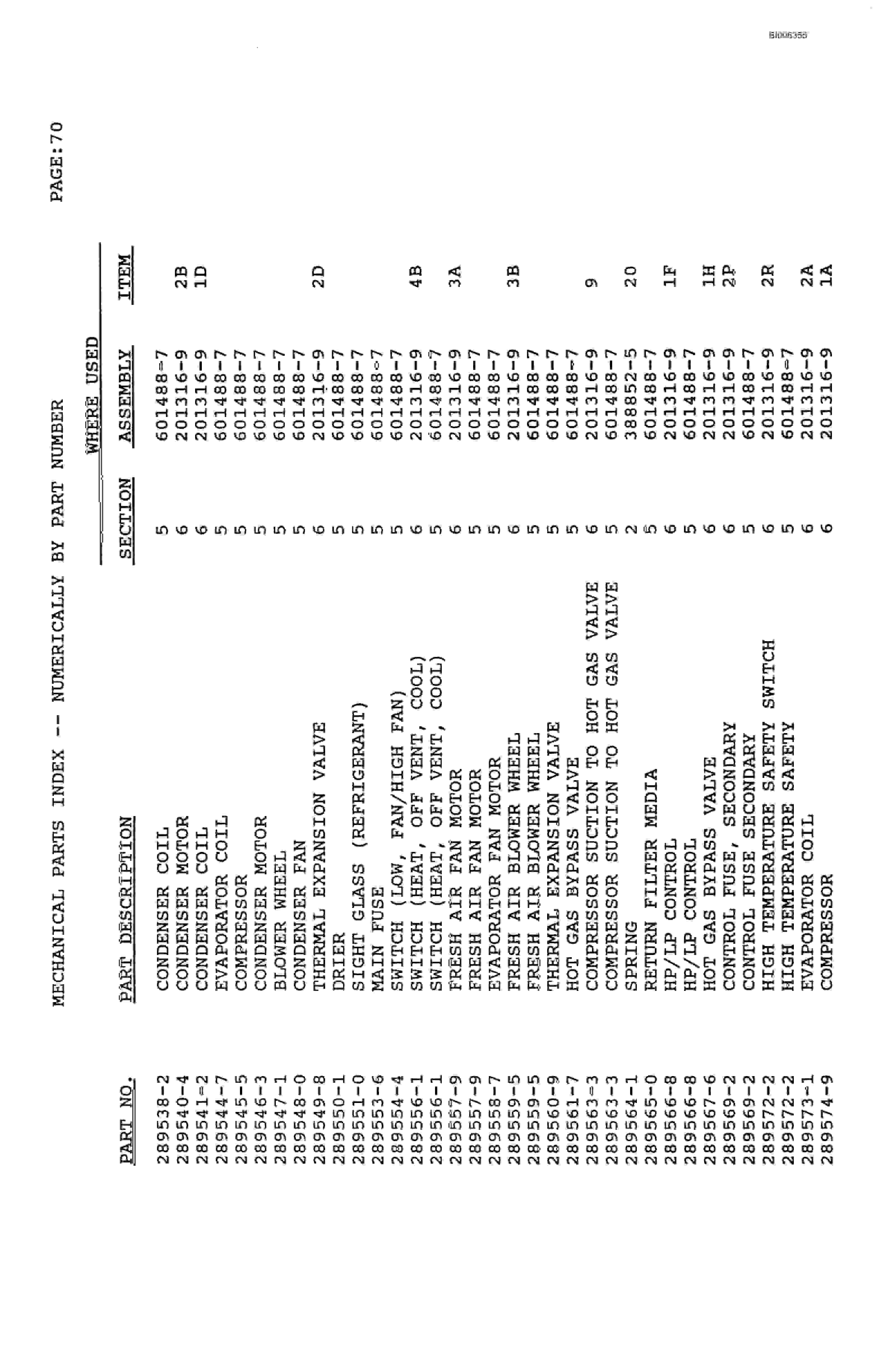 Bucyrus Marion 8200 Walking Dragline Parts Catalog BI006355-3