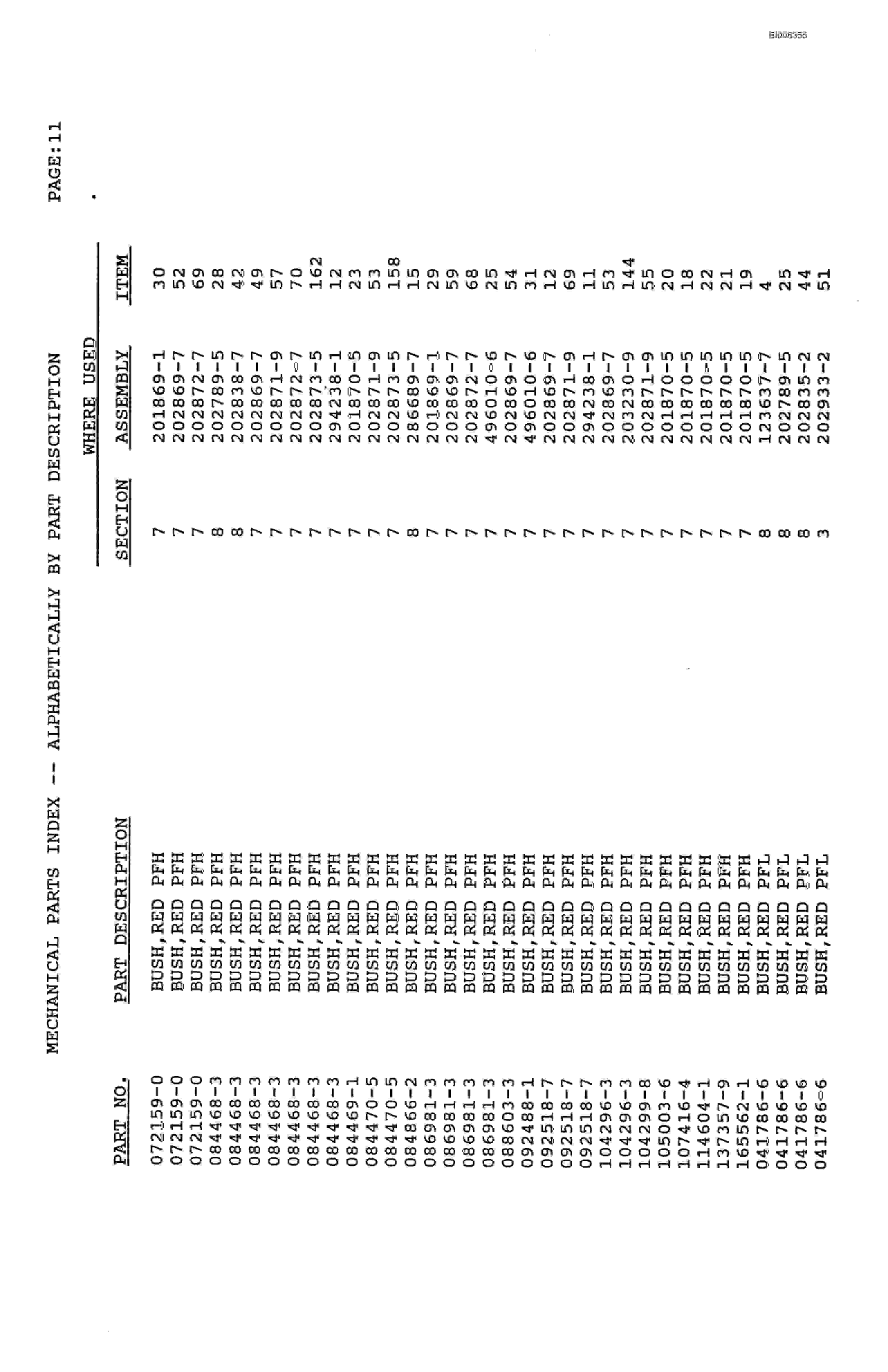 Bucyrus Marion 8200 Walking Dragline Parts Catalog BI006355-4