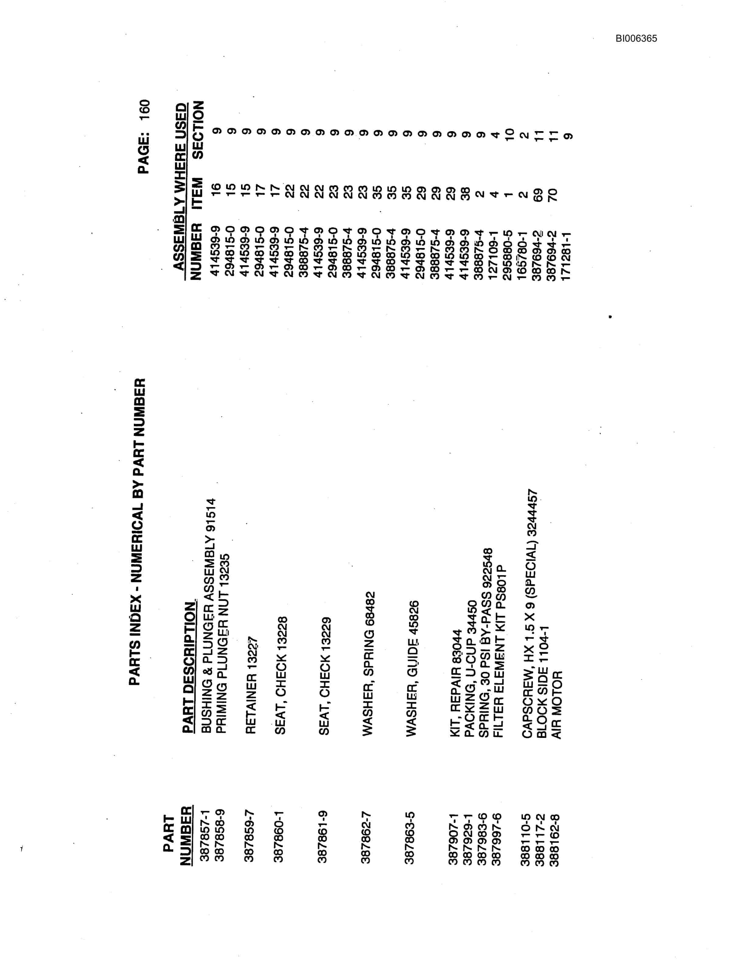 Bucyrus Marion 8200 Walking Dragline Parts Catalog BI006365-2