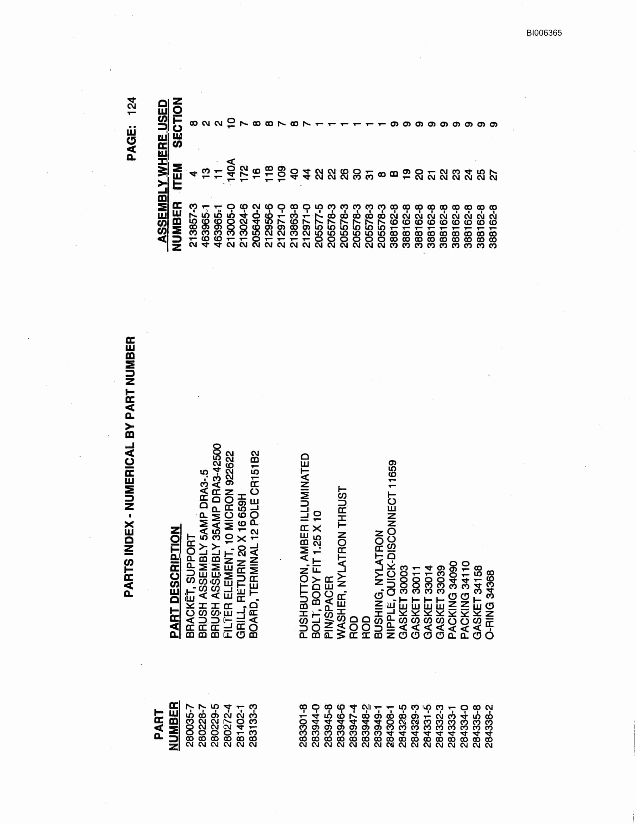 Bucyrus Marion 8200 Walking Dragline Parts Catalog BI006365-5