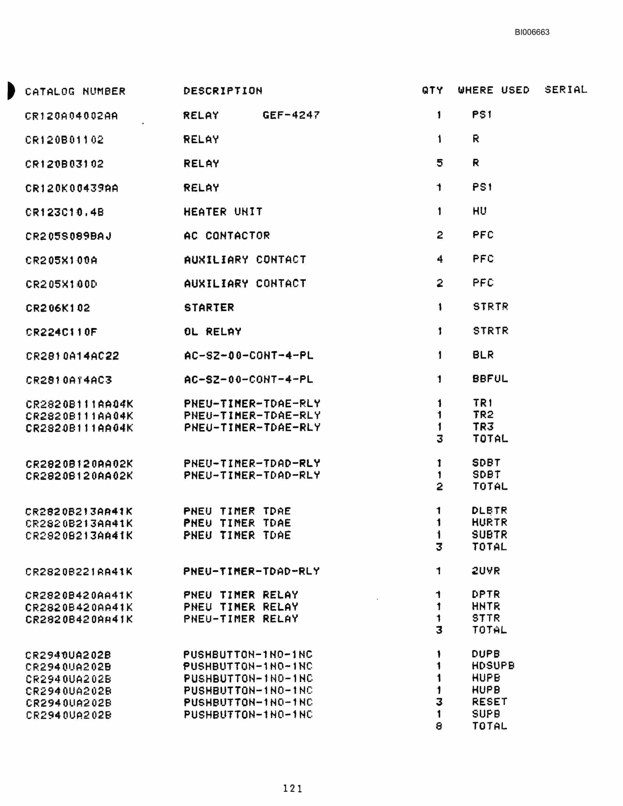 Bucyrus Marion 8200 Walking Dragline Parts Catalog BI006663-3