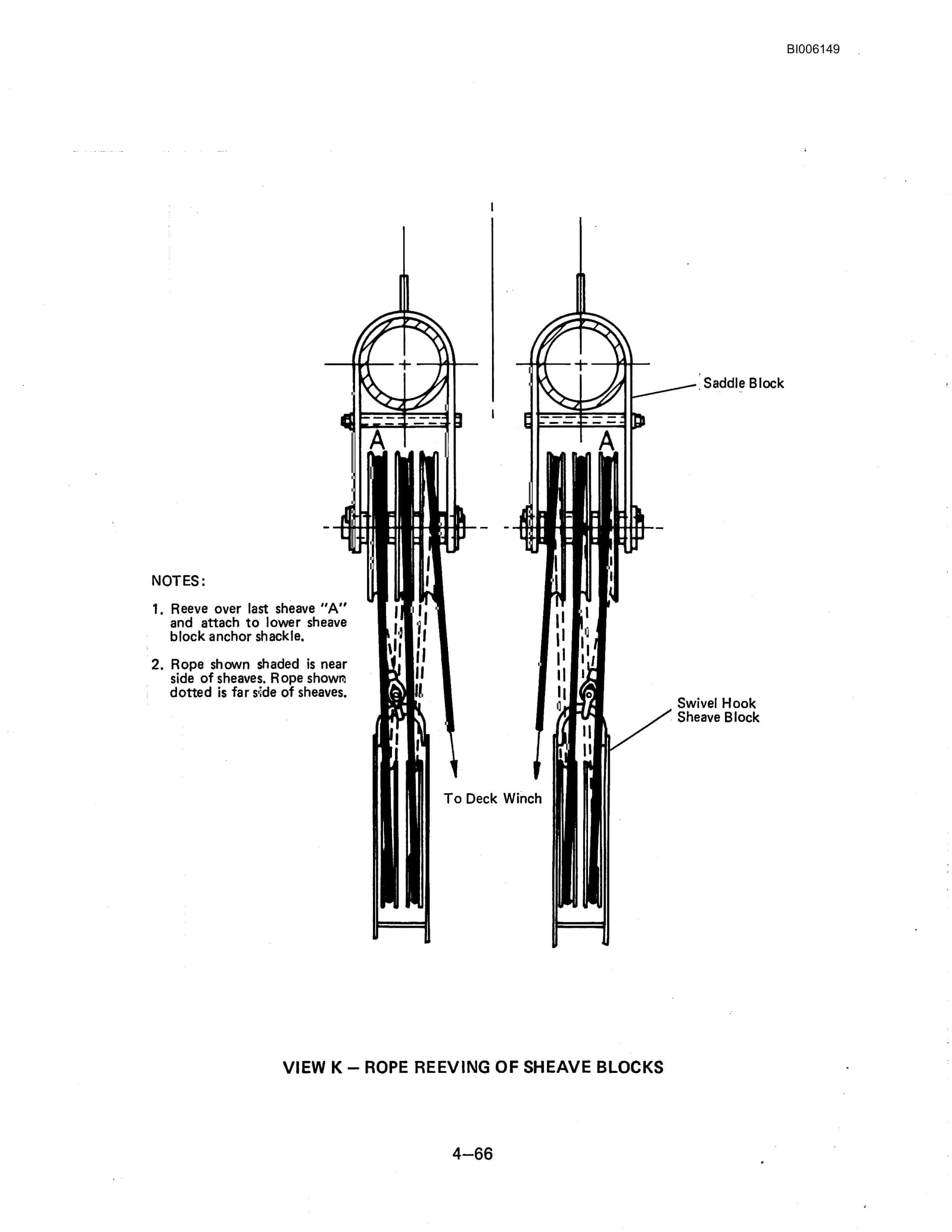 Bucyrus Marion 8200 Walking Dragline Technical Manual BI006149-2
