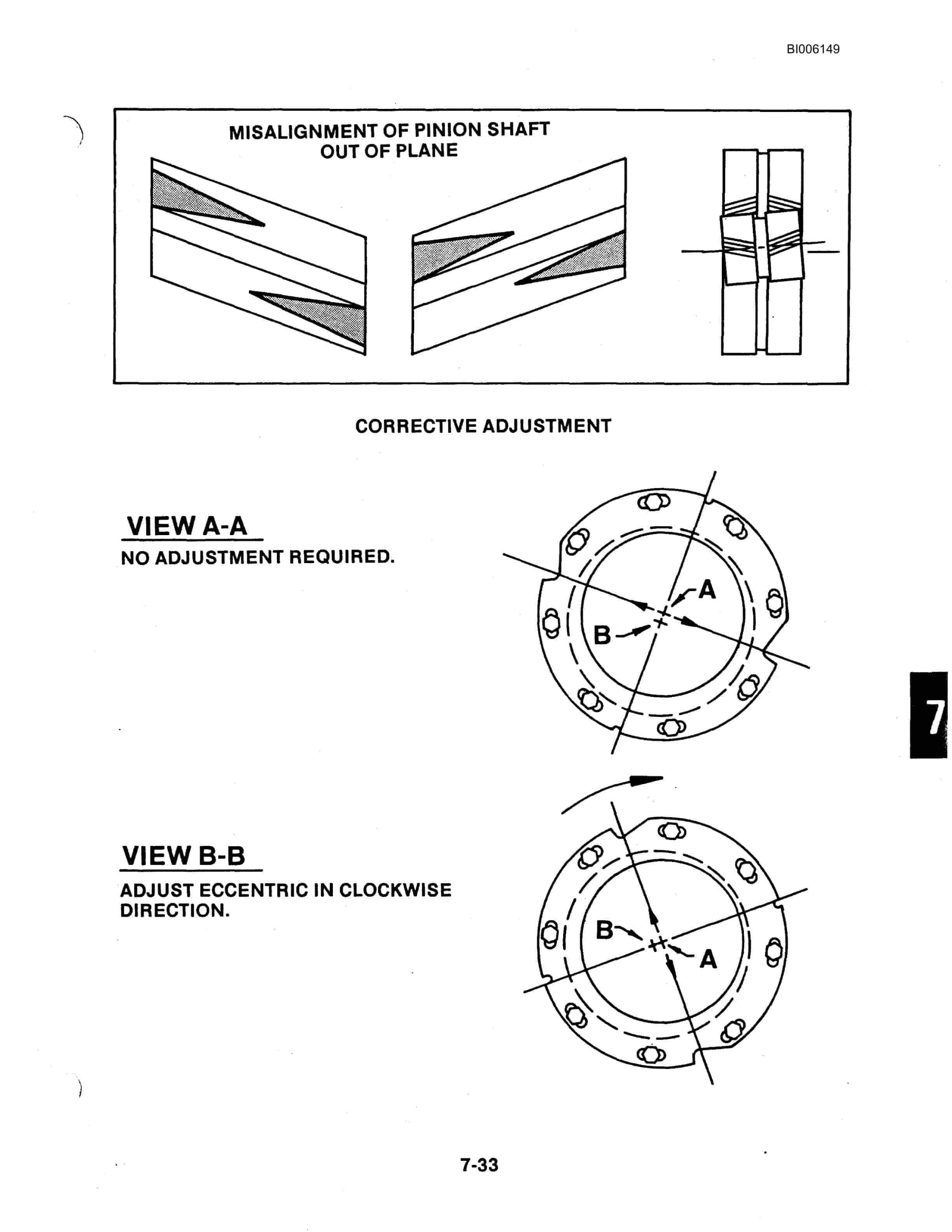 Bucyrus Marion 8200 Walking Dragline Technical Manual BI006149-4