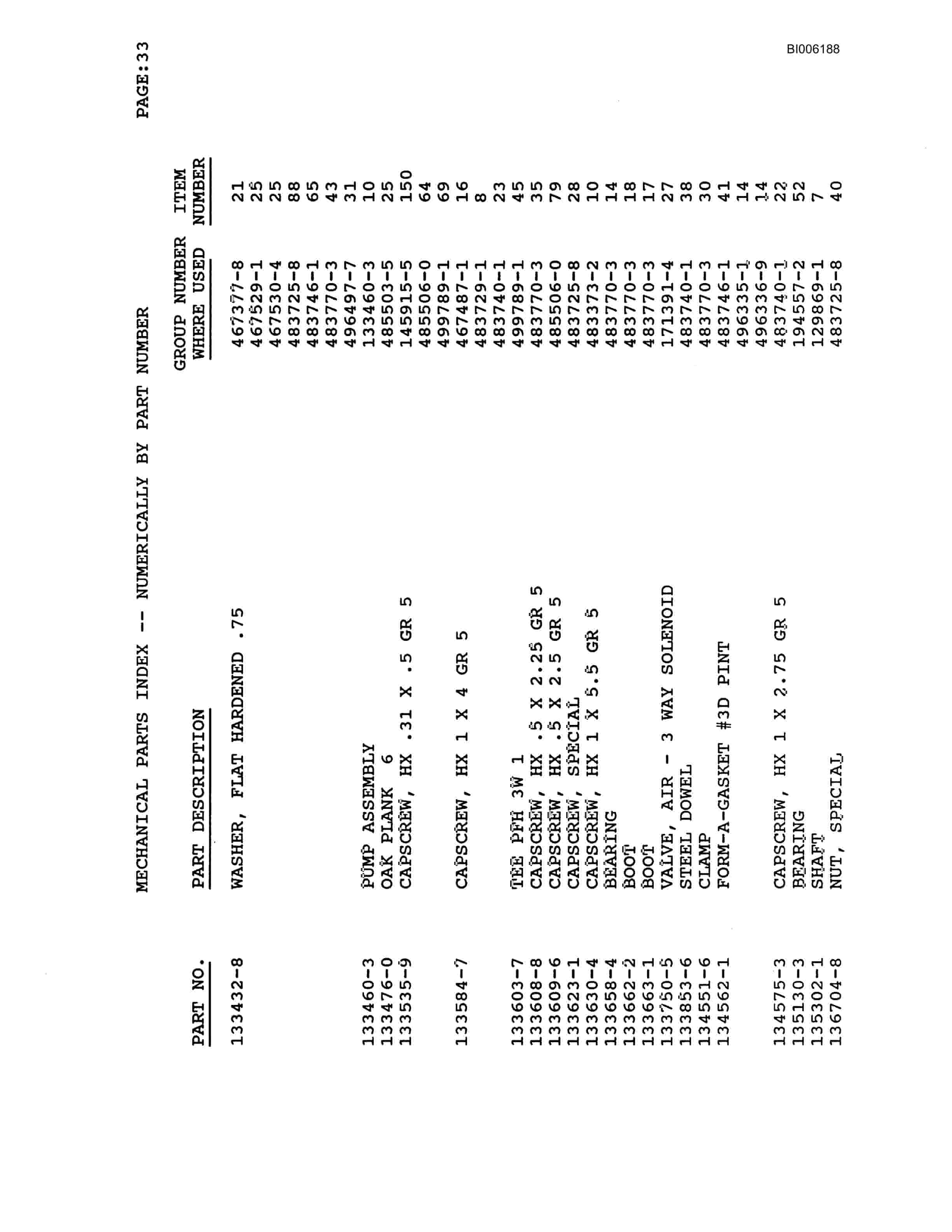 Bucyrus Marion 8200 Walking Dragline Technical Manual BI006188-4