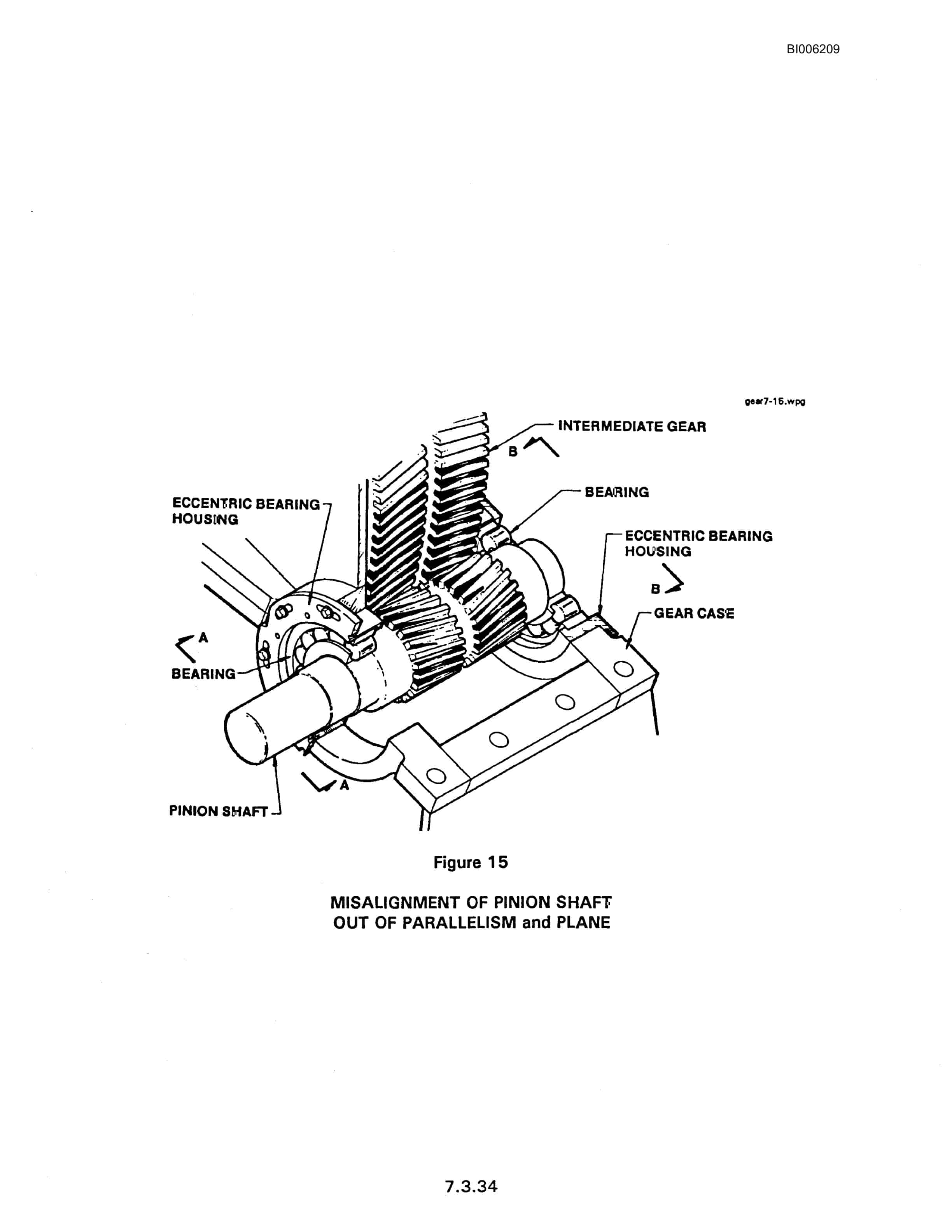 Bucyrus Marion 8200 Walking Dragline Technical Manual BI006209-4