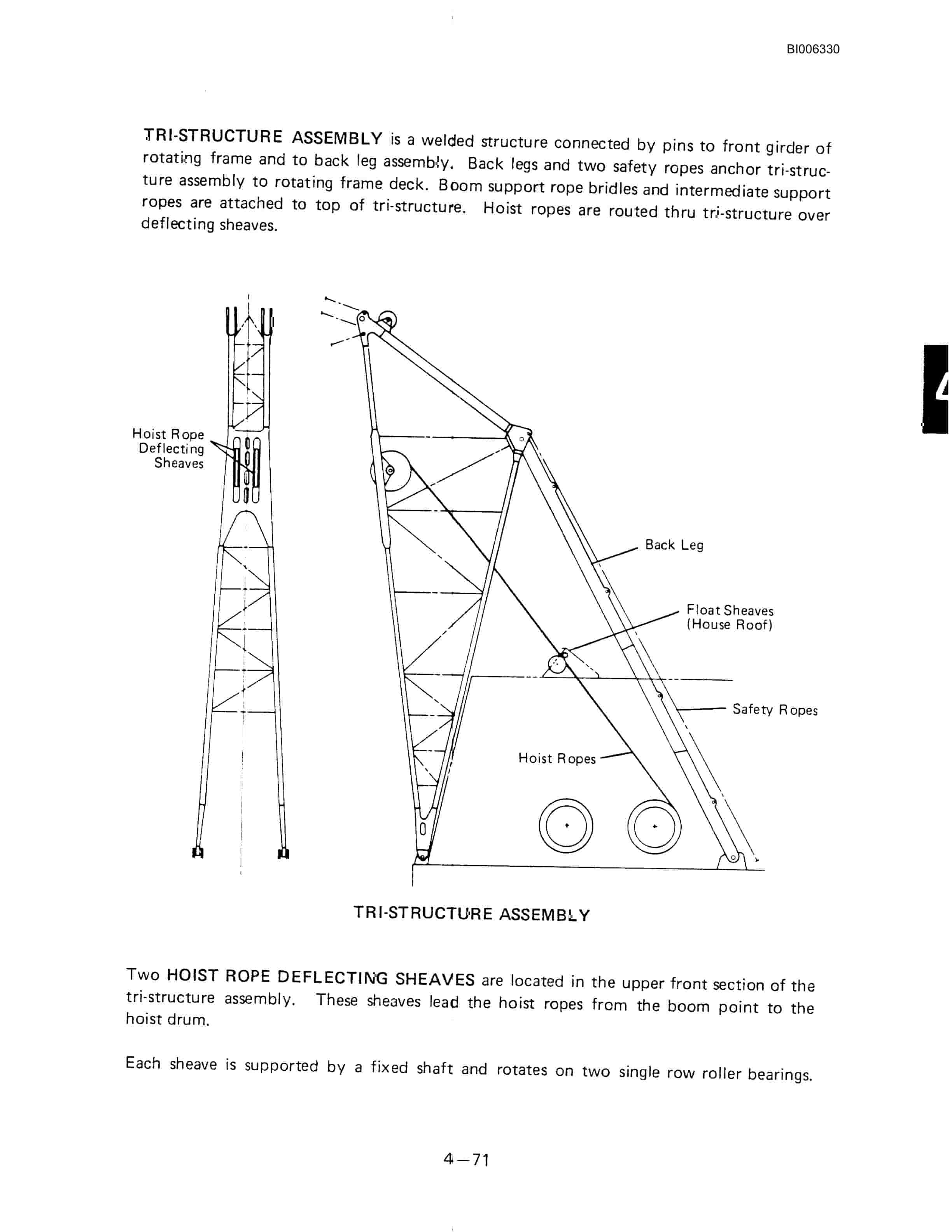 Bucyrus Marion 8200 Walking Dragline Technical Manual BI006330-3