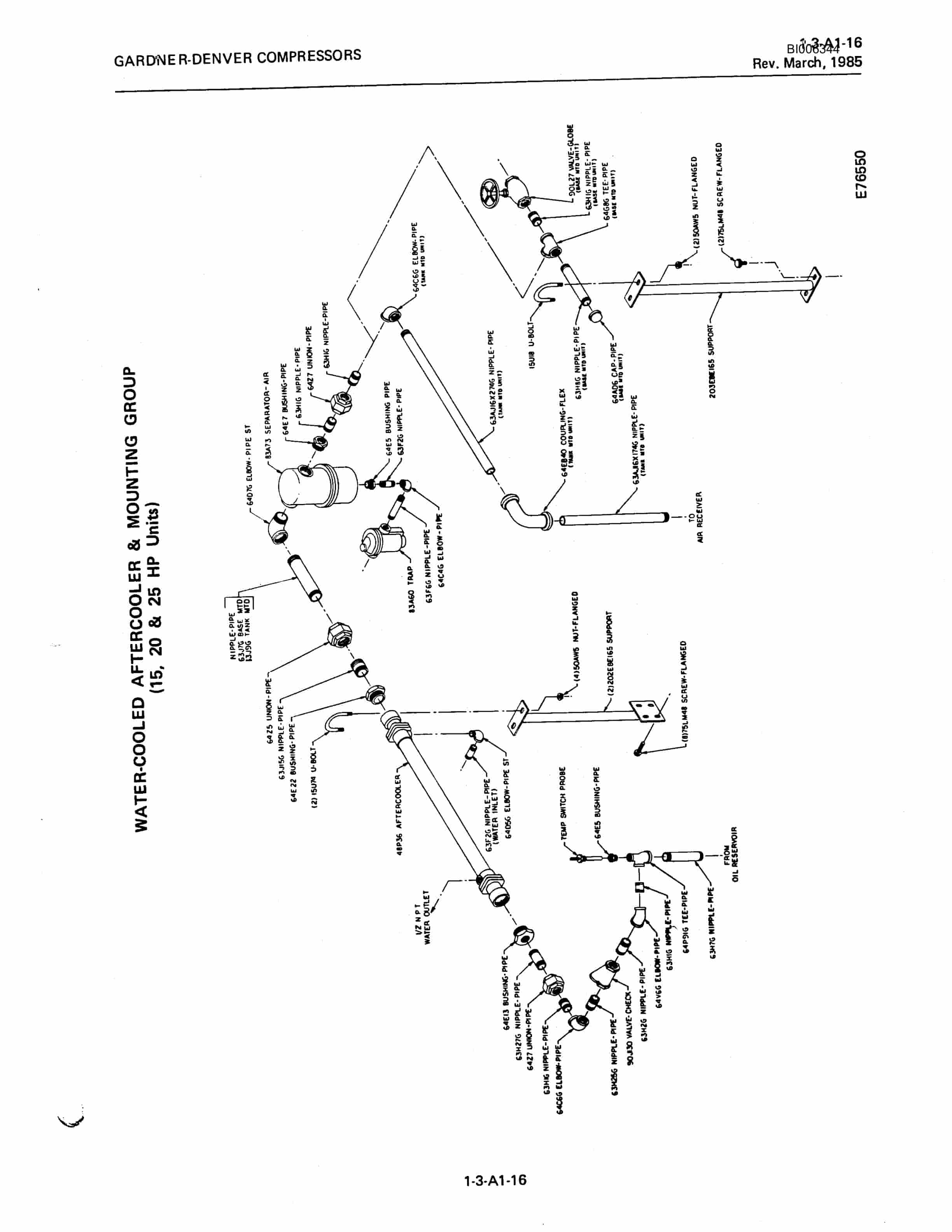 Bucyrus Marion 8200 Walking Dragline Technical Manual BI006344-3