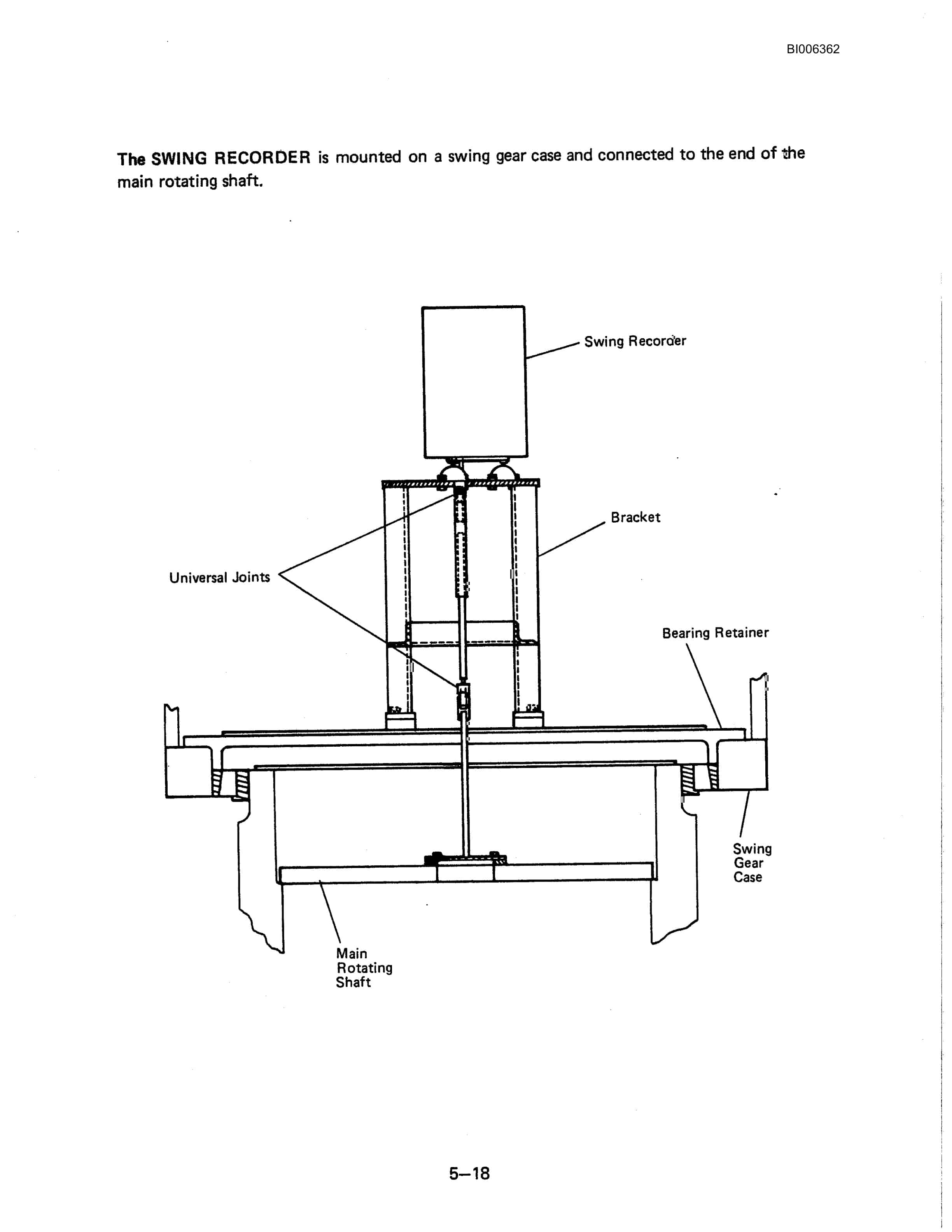 Bucyrus Marion 8200 Walking Dragline Technical Manual BI006362-2