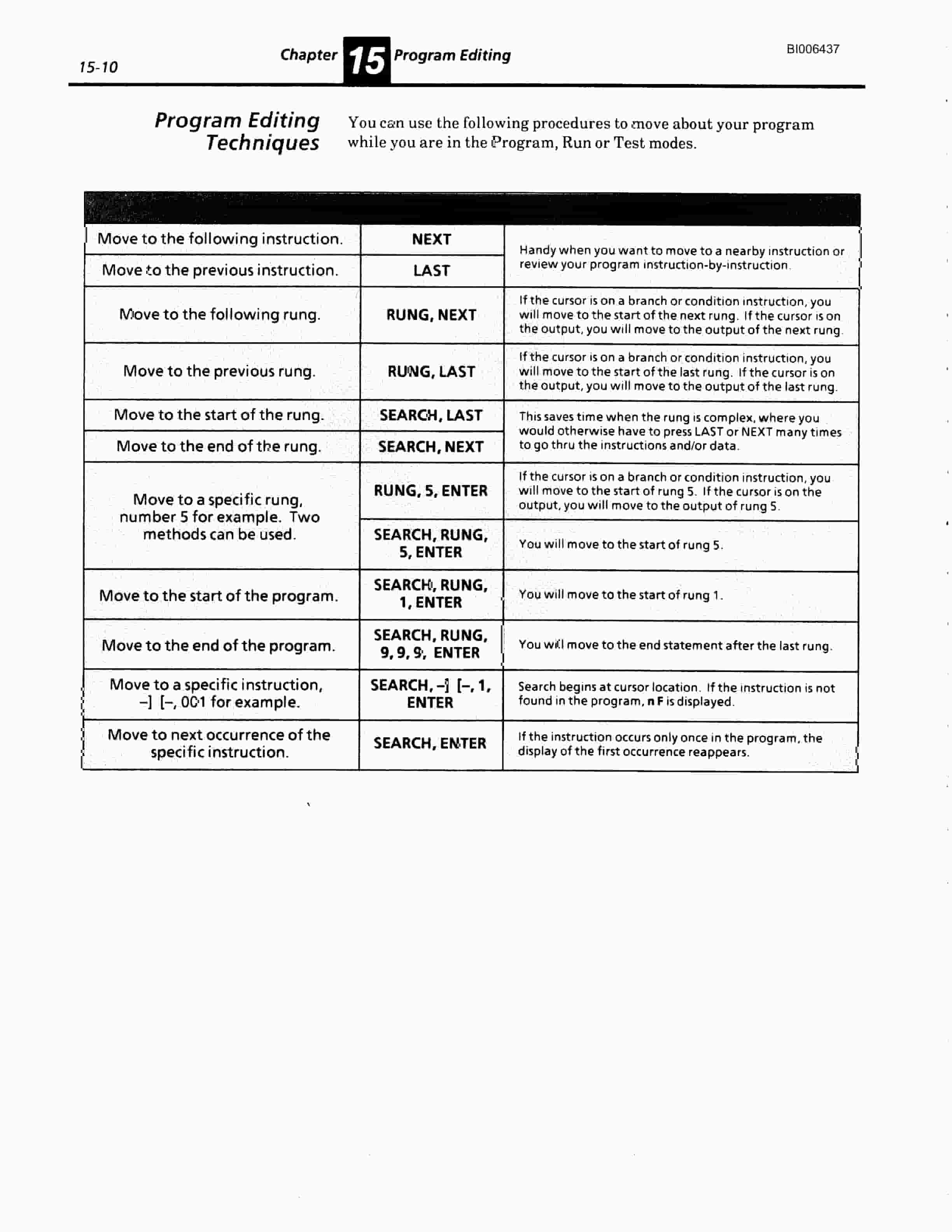 Bucyrus Marion 8200 Walking Dragline Technical Manual BI006437-4