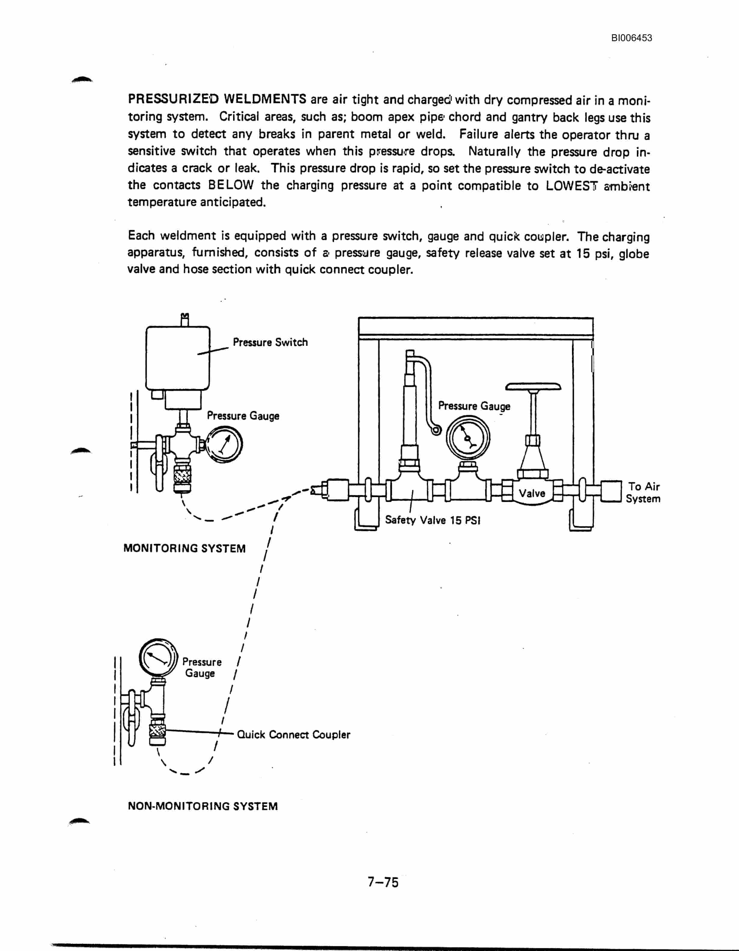 Bucyrus Marion 8200 Walking Dragline Technical Manual BI006453-5
