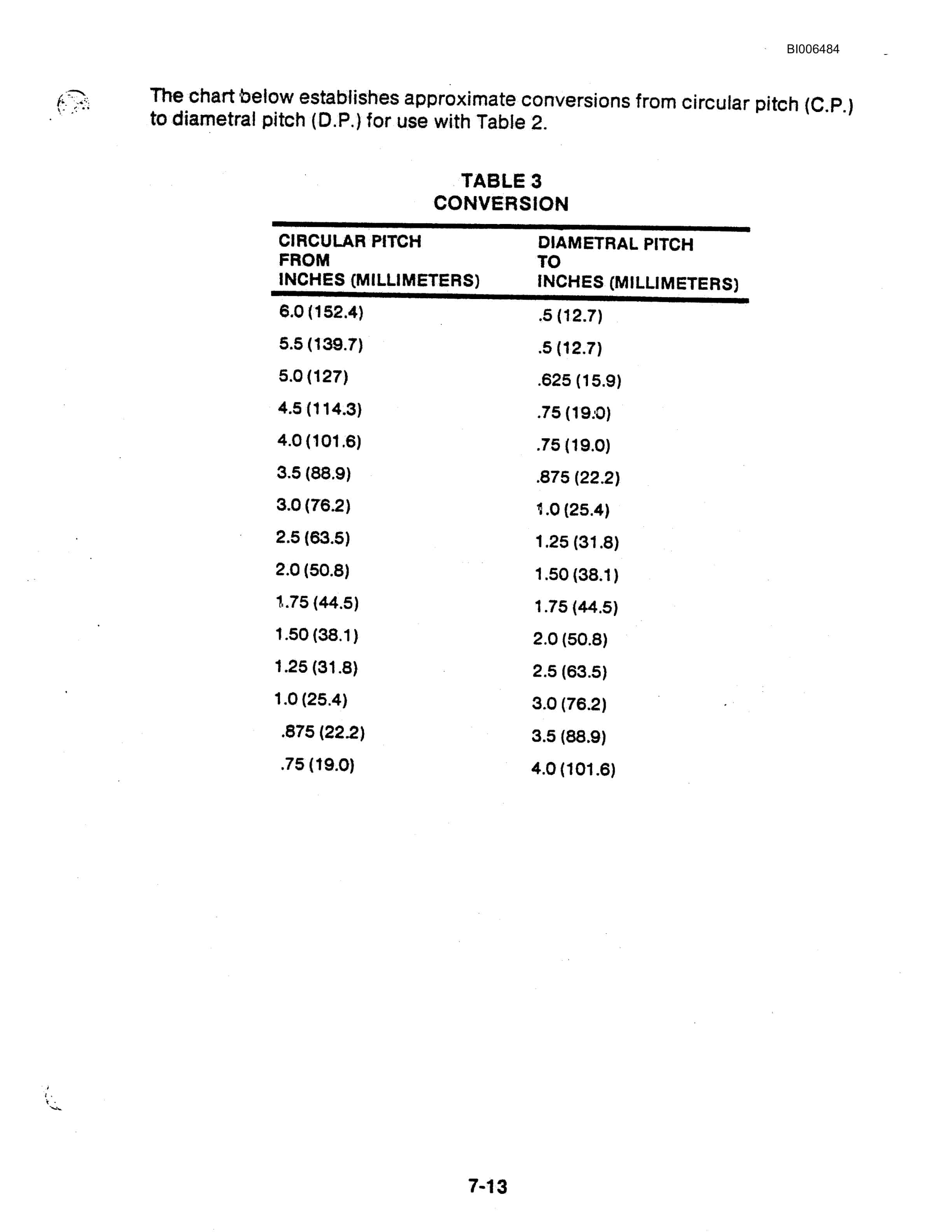 Bucyrus Marion 8200 Walking Dragline Technical Manual BI006484-4