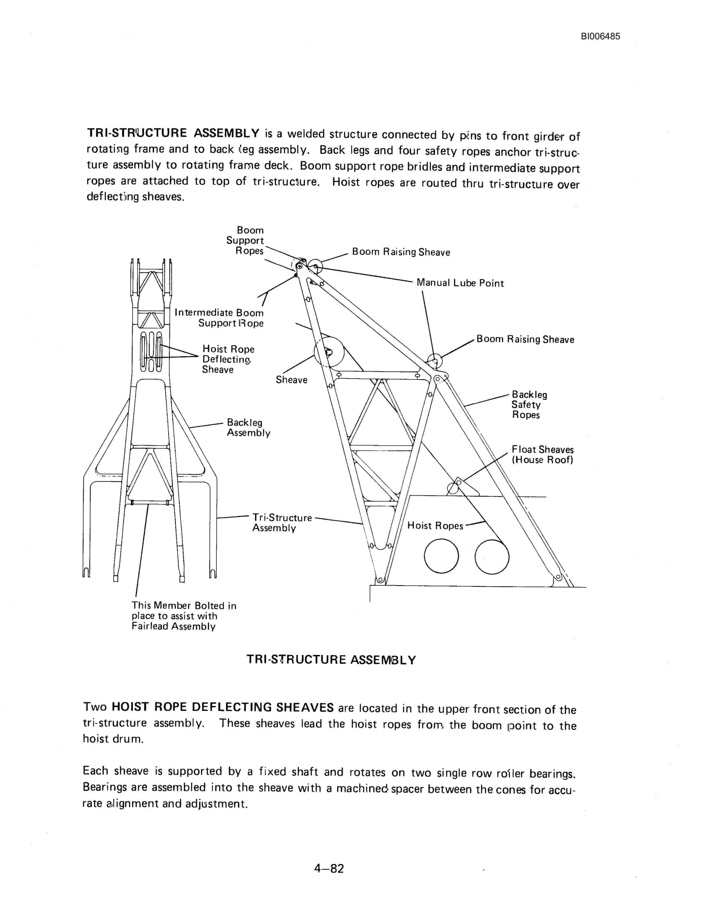 Bucyrus Marion 8200 Walking Dragline Technical Manual BI006485-5