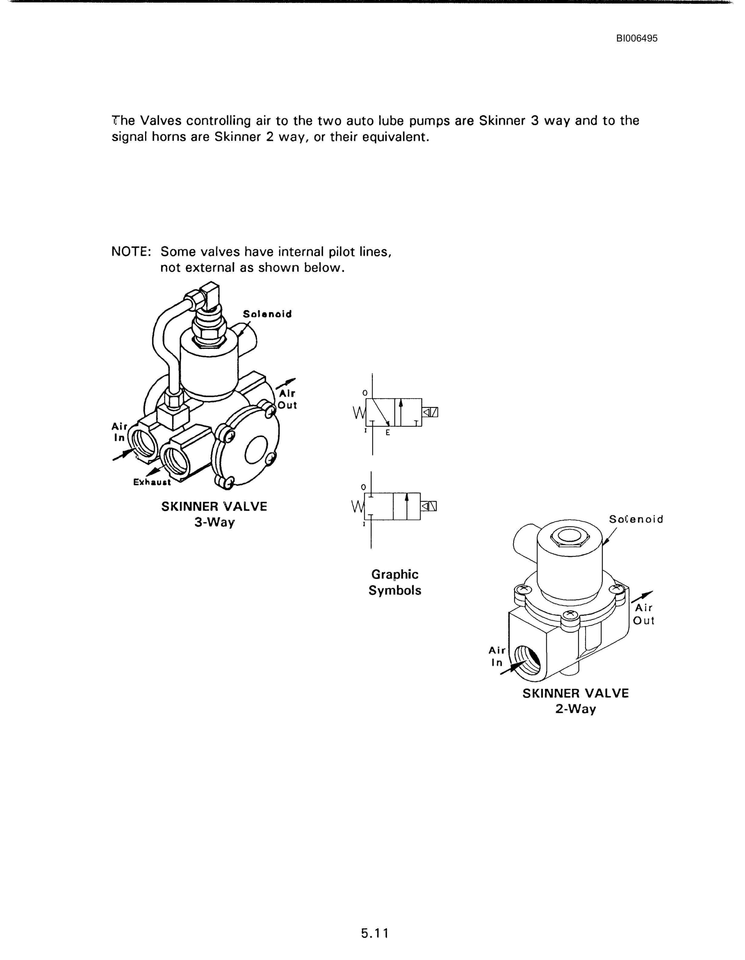 Bucyrus Marion 8200 Walking Dragline Technical Manual BI006495-2